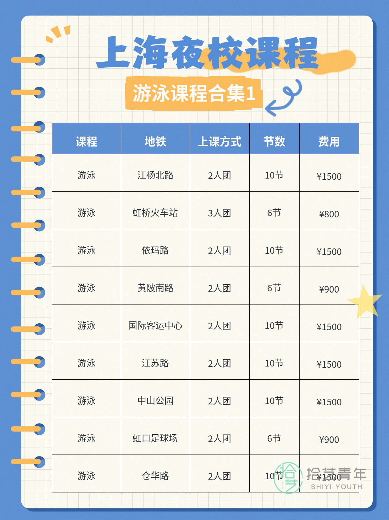 上海夜校游泳课|700/10节 零基础进 - 图片2