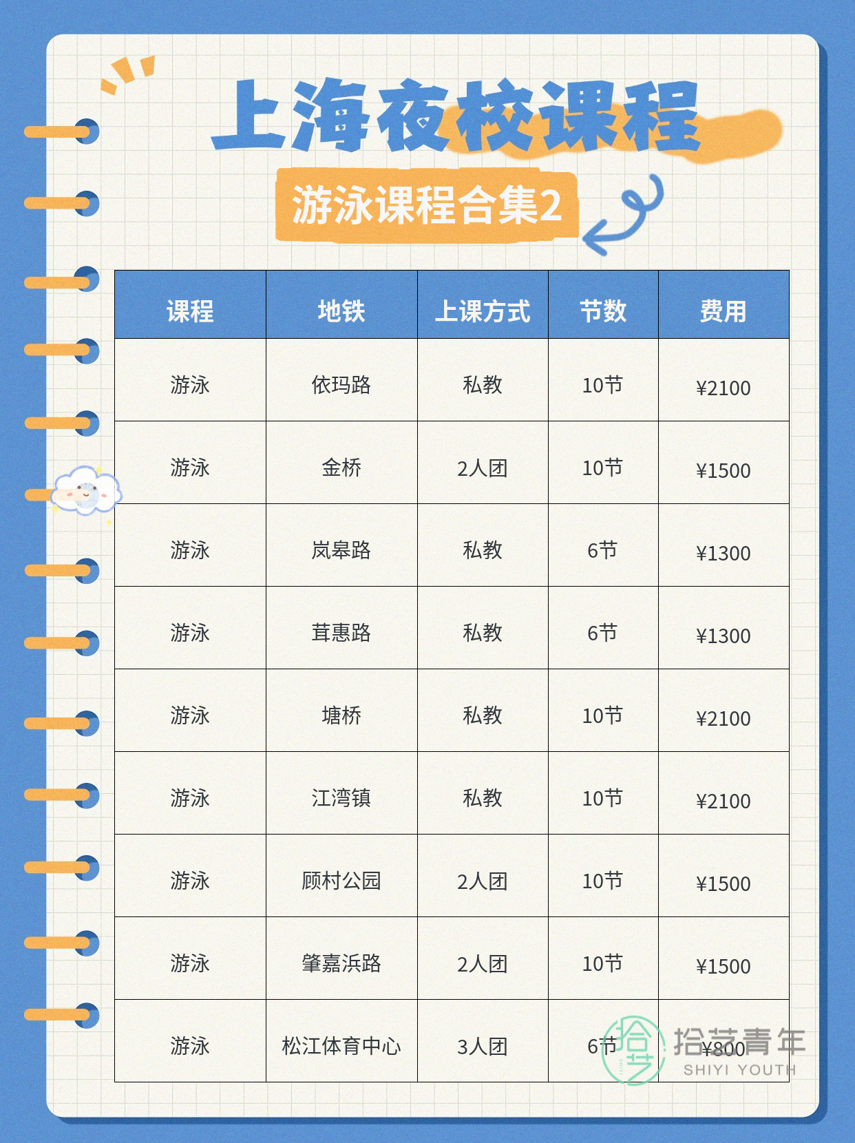 上海夜校游泳课|700/10节 零基础进 - 图片3
