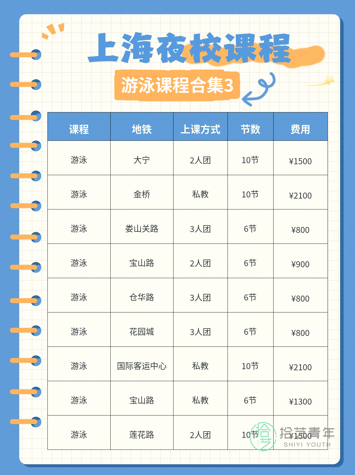 上海夜校游泳课|700/10节 零基础进 - 图片4
