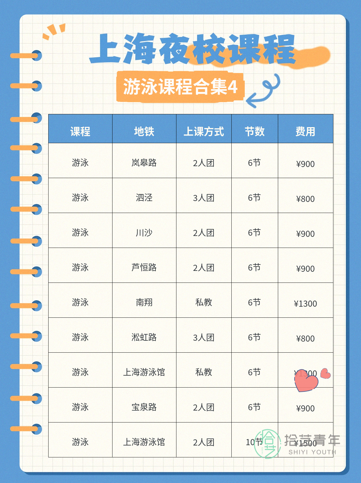 上海夜校游泳课|700/10节 零基础进 - 图片5