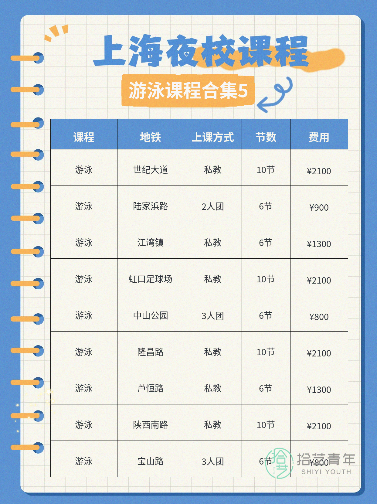 上海夜校游泳课|700/10节 零基础进 - 图片6