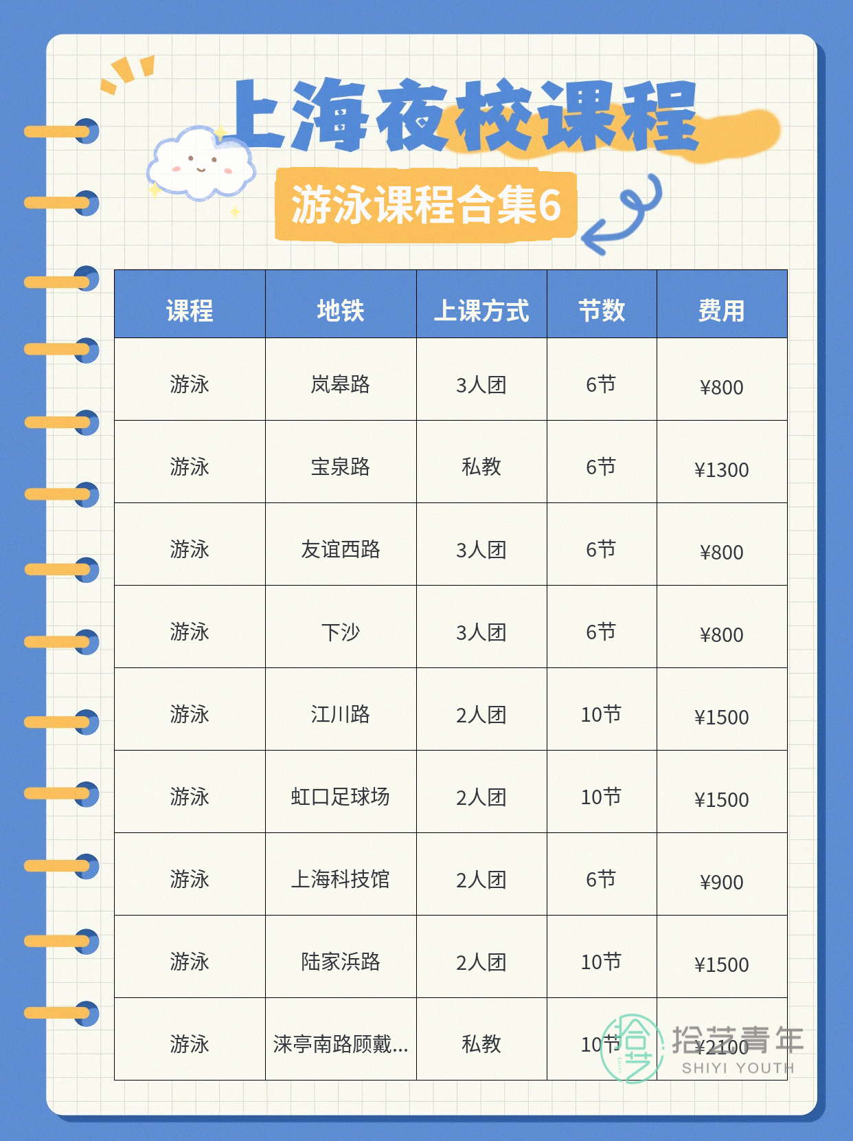 上海夜校游泳课|700/10节 零基础进 - 图片7