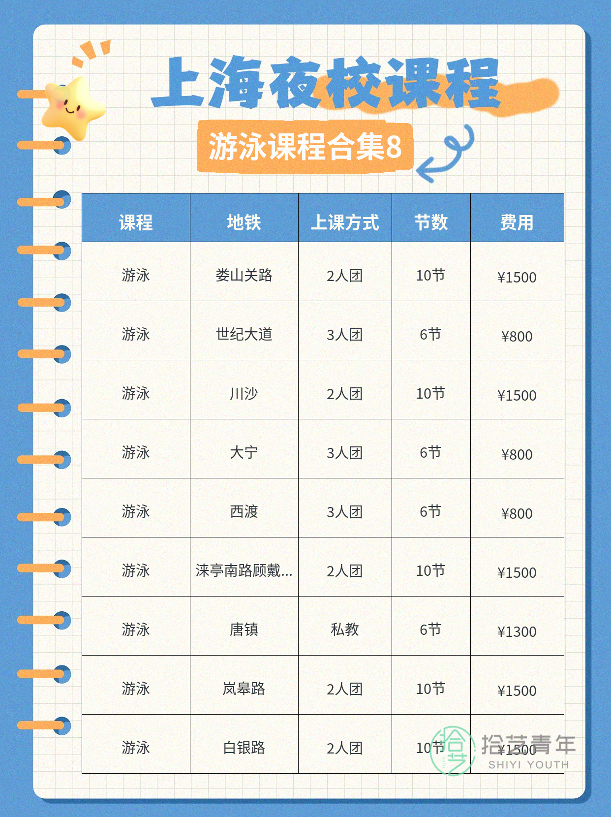 上海夜校游泳课|700/10节 零基础进 - 图片9