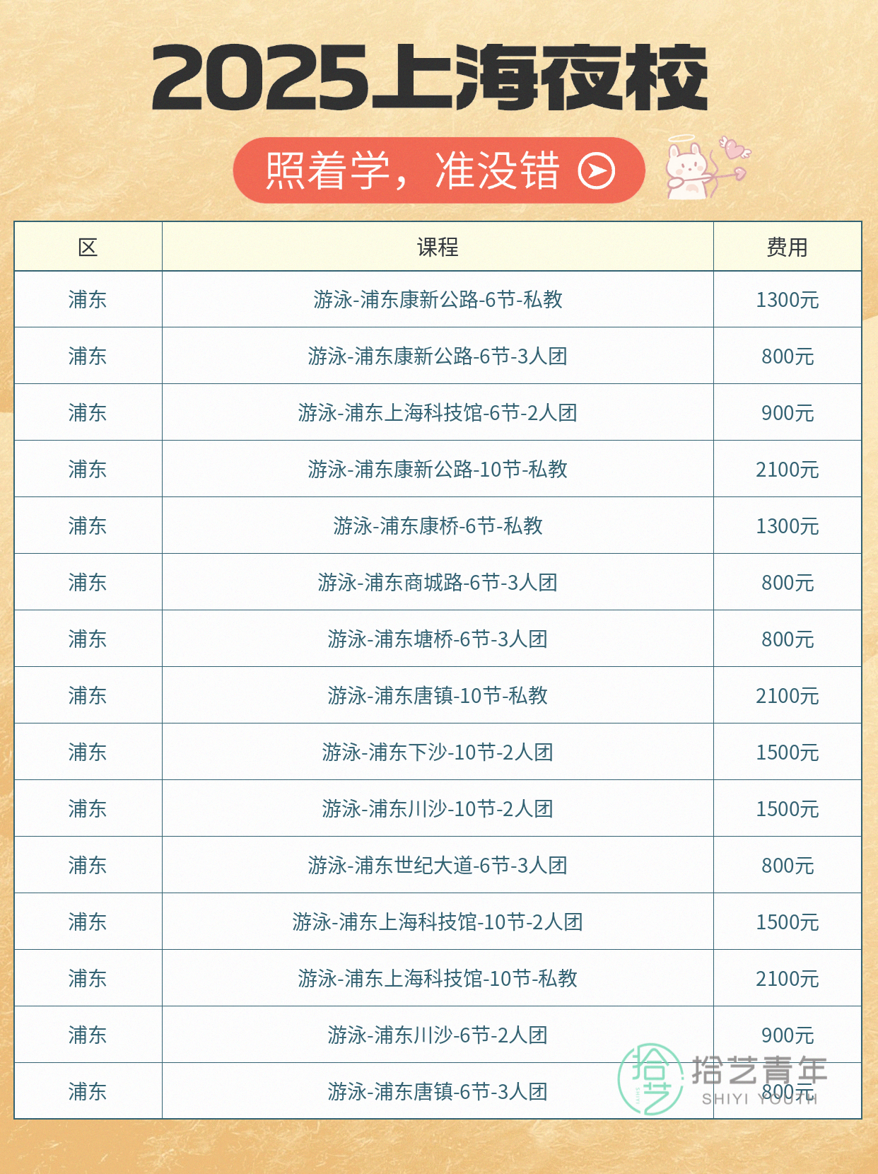 上海浦东夜校游泳课上新啦🏊 - 图片2