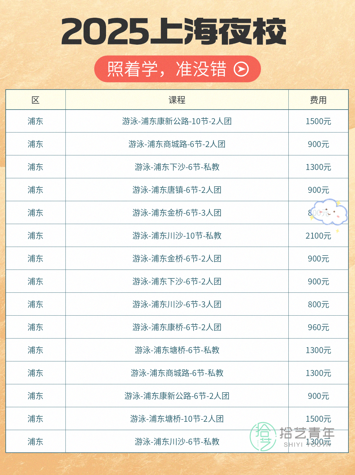 上海浦东夜校游泳课上新啦🏊 - 图片3
