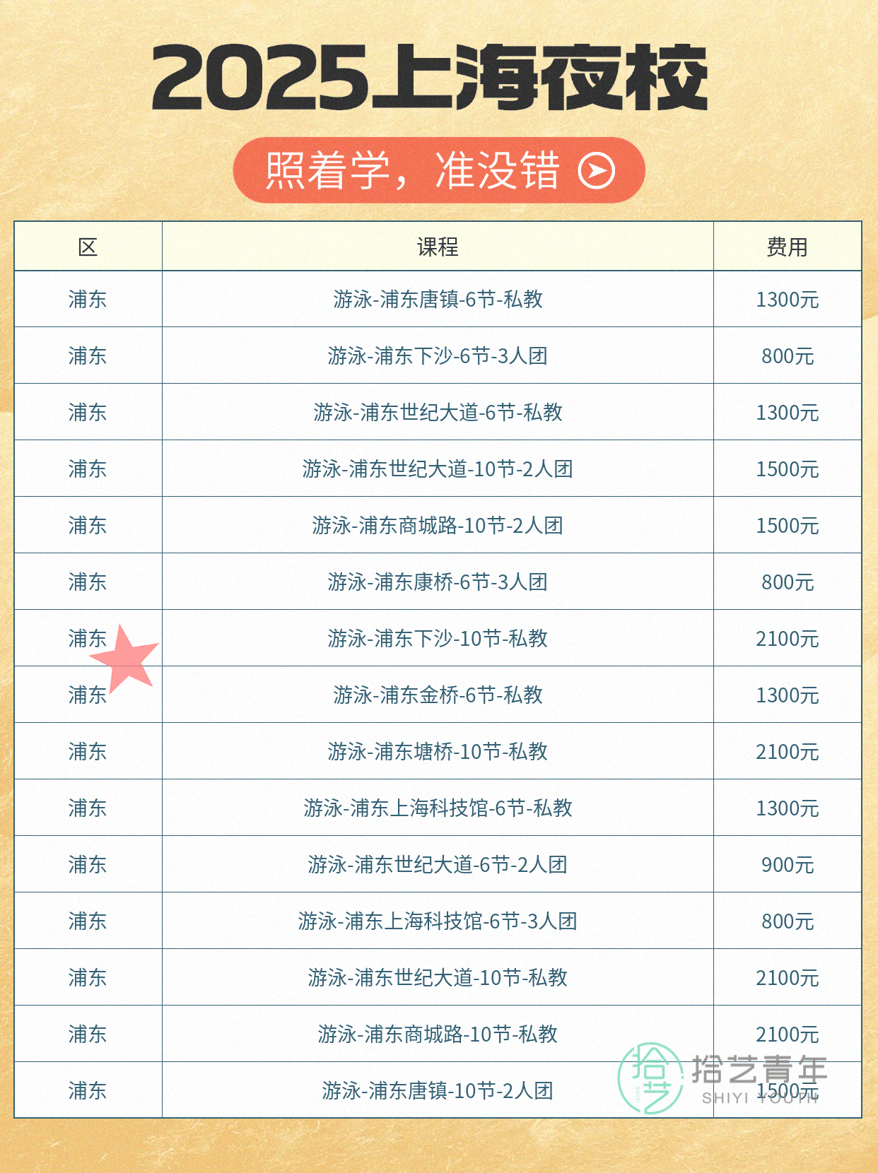 上海浦东夜校游泳课上新啦🏊 - 图片4