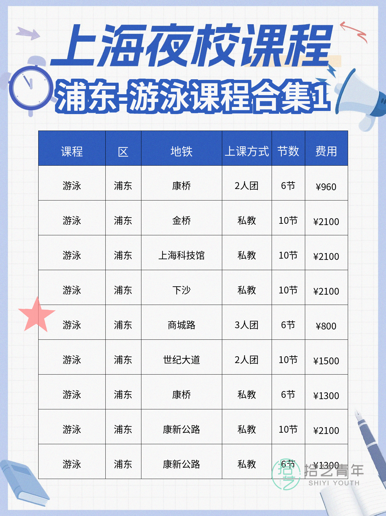 上海浦东夜校游泳课上新啦✨ - 图片2