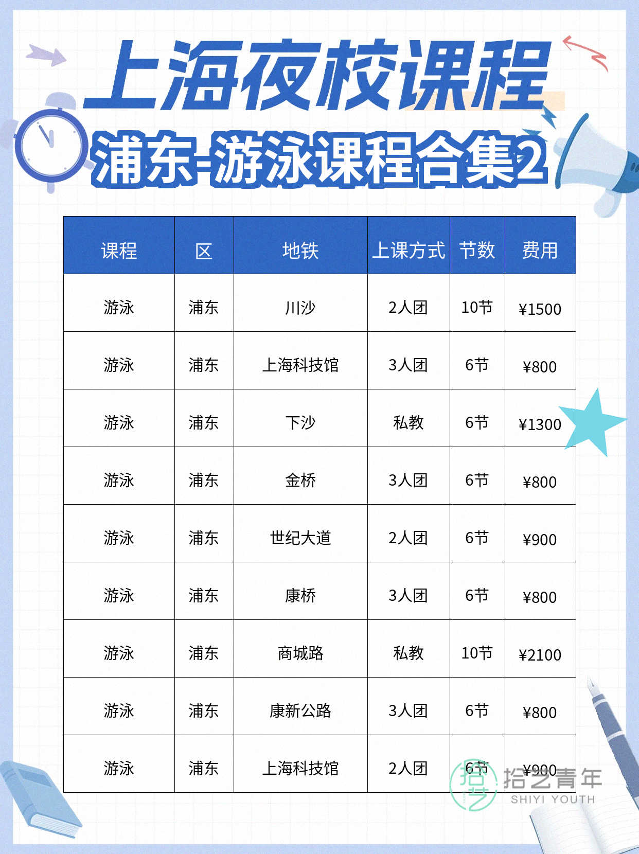 上海浦东夜校游泳课上新啦✨ - 图片3