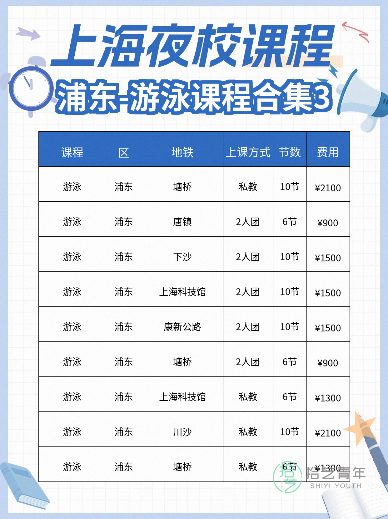 上海浦东夜校游泳课上新啦✨ - 图片4