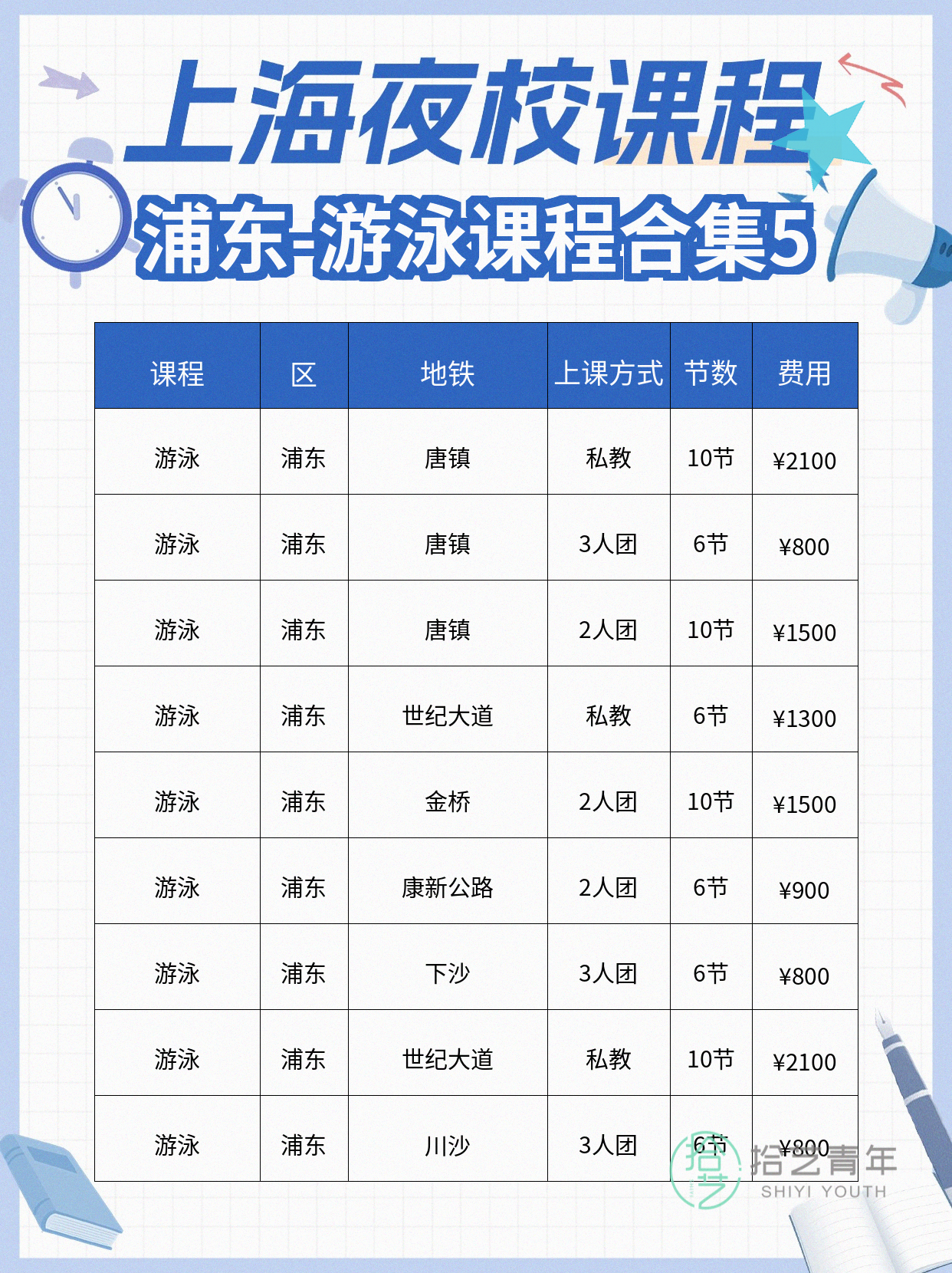 上海浦东夜校游泳课上新啦✨ - 图片6