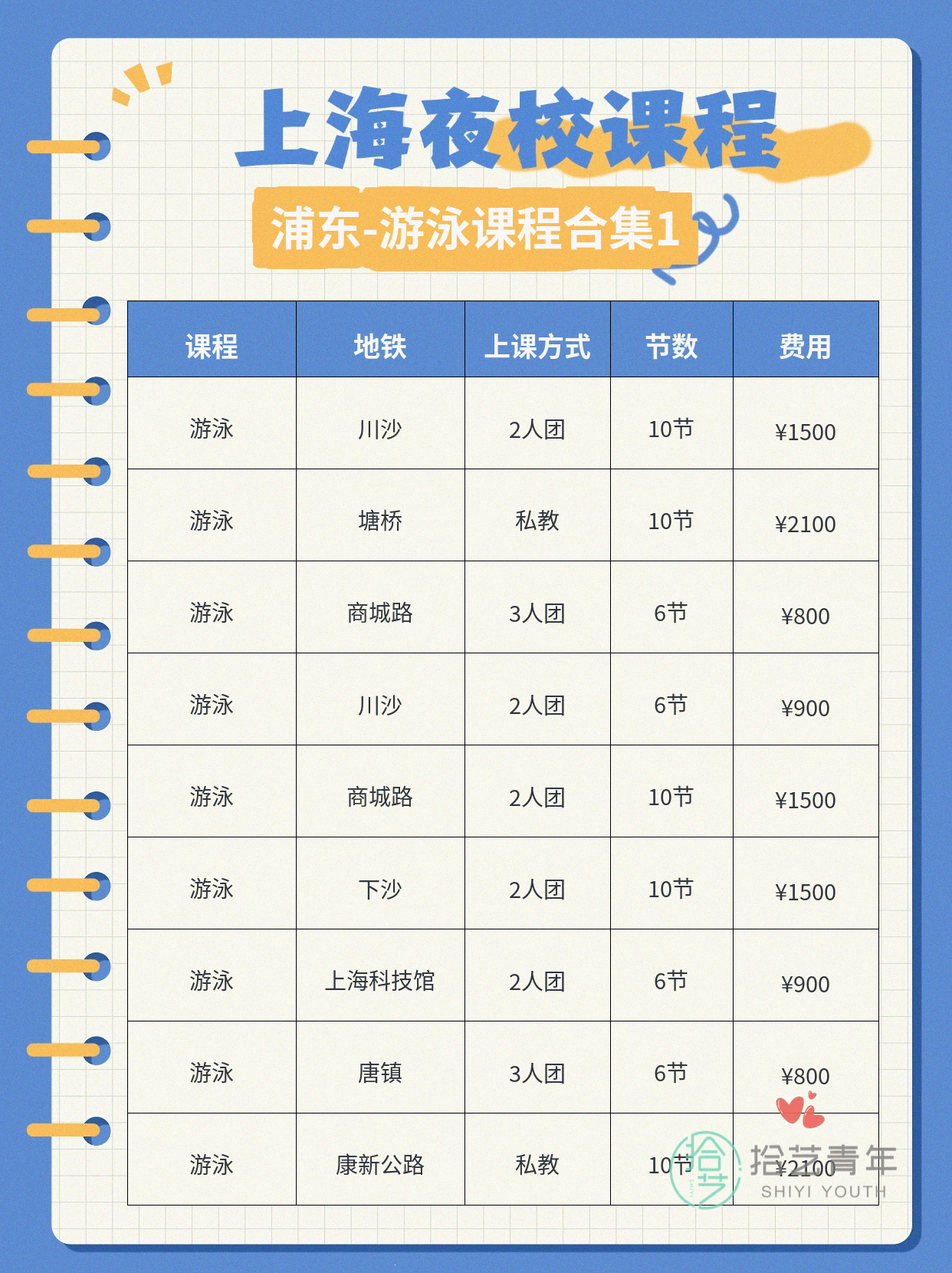 上海浦东夜校游泳课 多站就近学 - 图片2