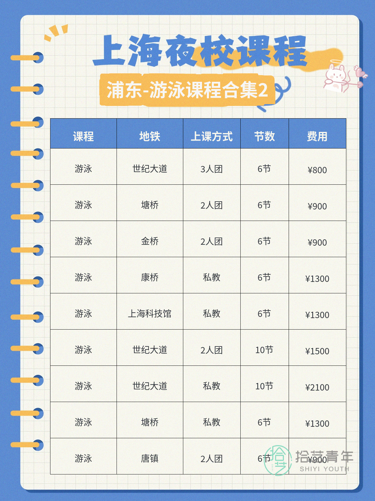 上海浦东夜校游泳课 多站就近学 - 图片3