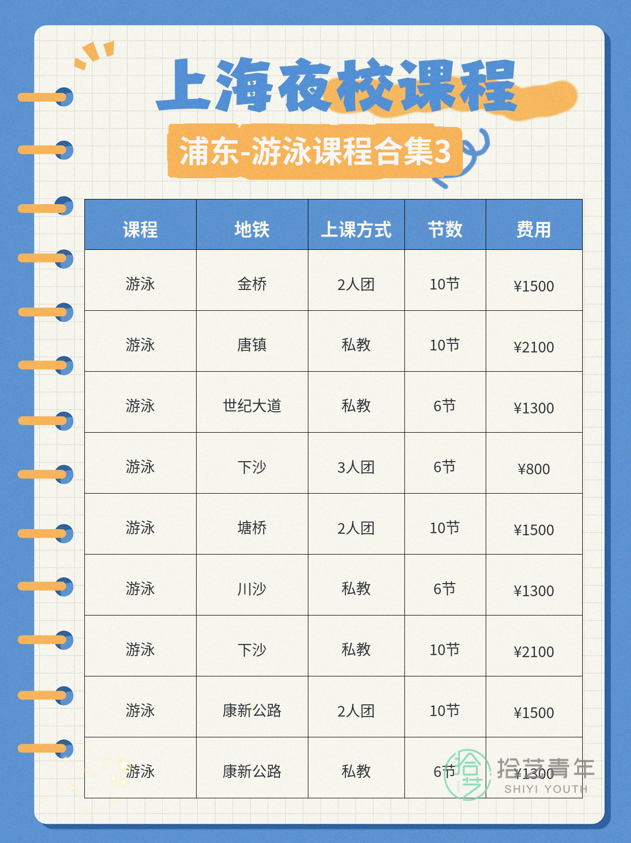 上海浦东夜校游泳课 多站就近学 - 图片4