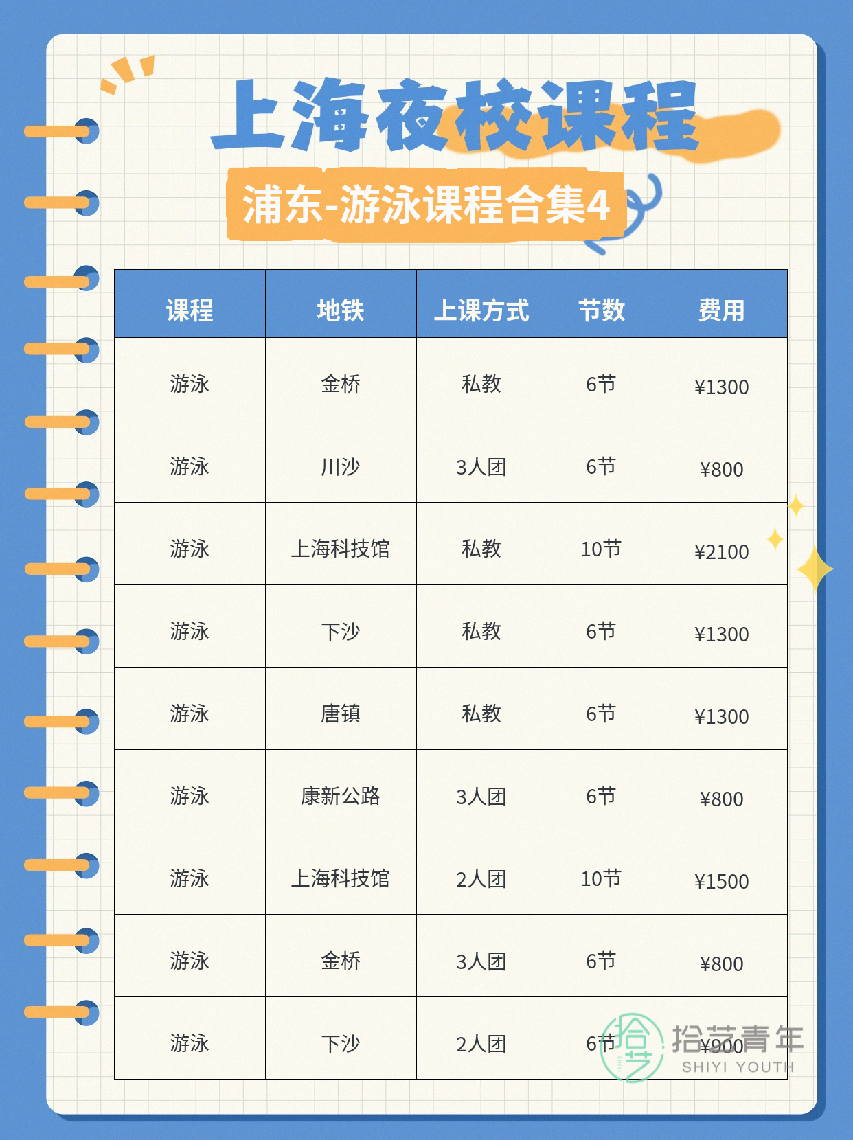 上海浦东夜校游泳课 多站就近学 - 图片5