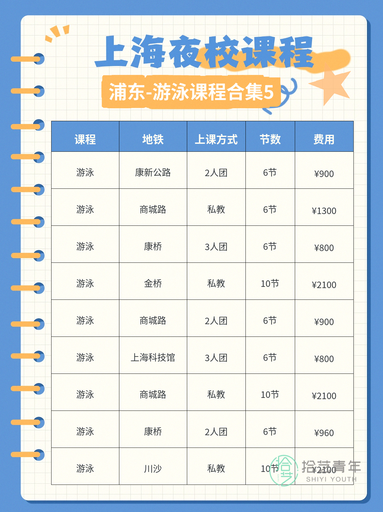 上海浦东夜校游泳课 多站就近学 - 图片6