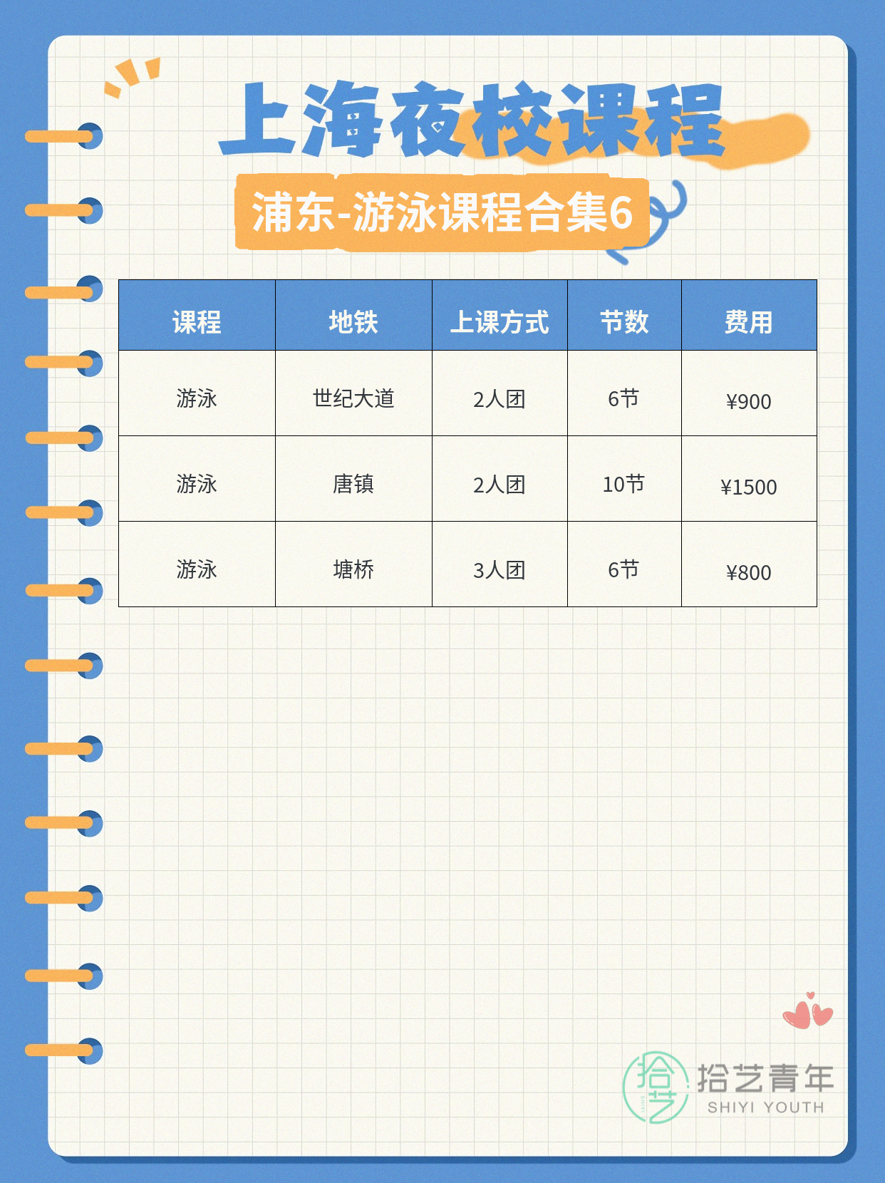 上海浦东夜校游泳课 多站就近学 - 图片7