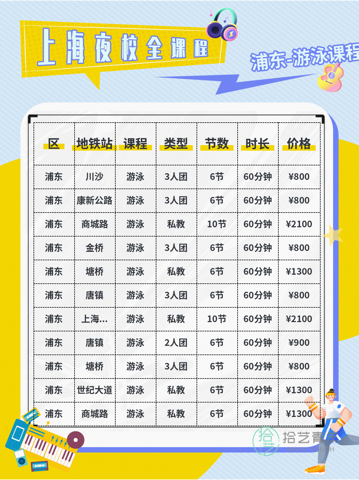 上海浦东夜校游泳课上新啦✨ - 图片2