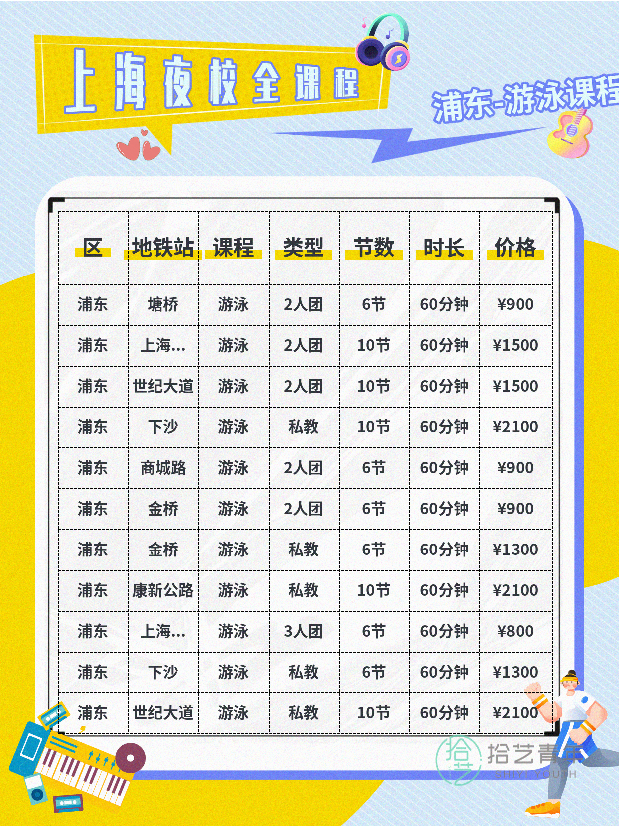 上海浦东夜校游泳课上新啦✨ - 图片3