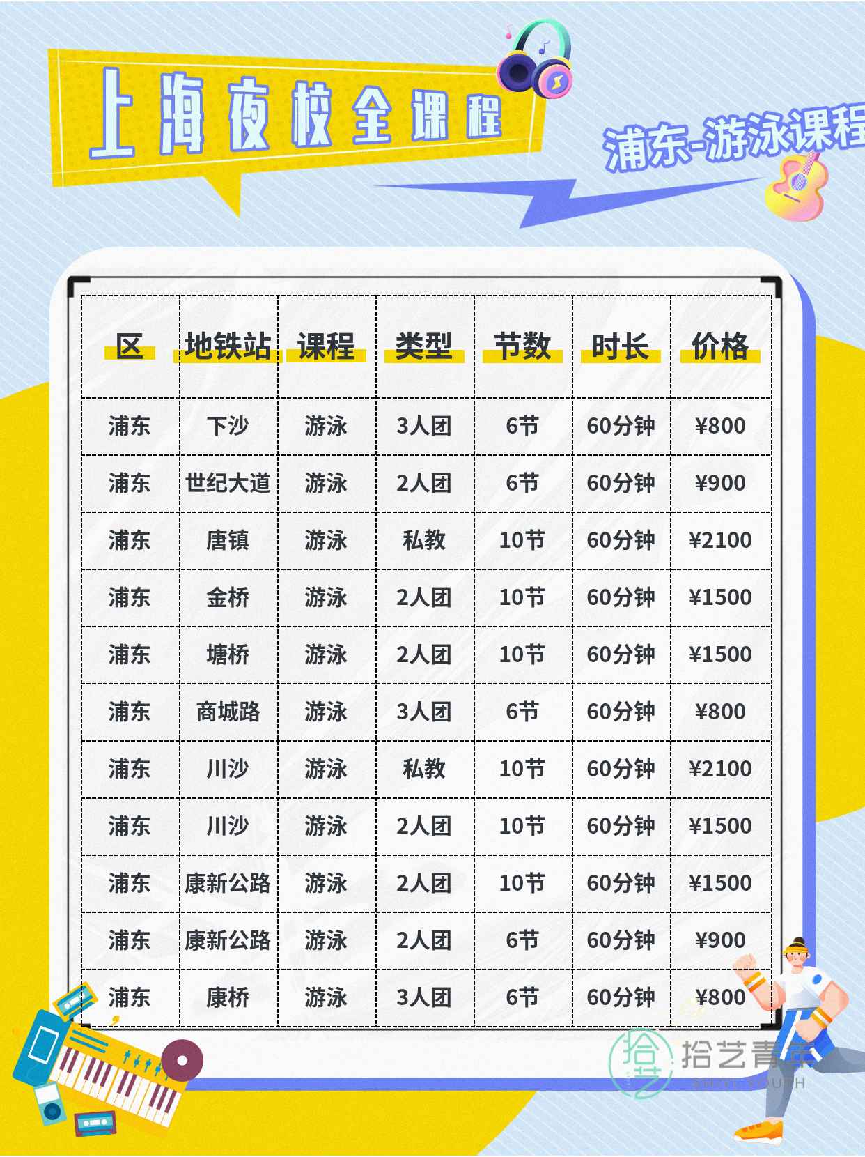 上海浦东夜校游泳课上新啦✨ - 图片4