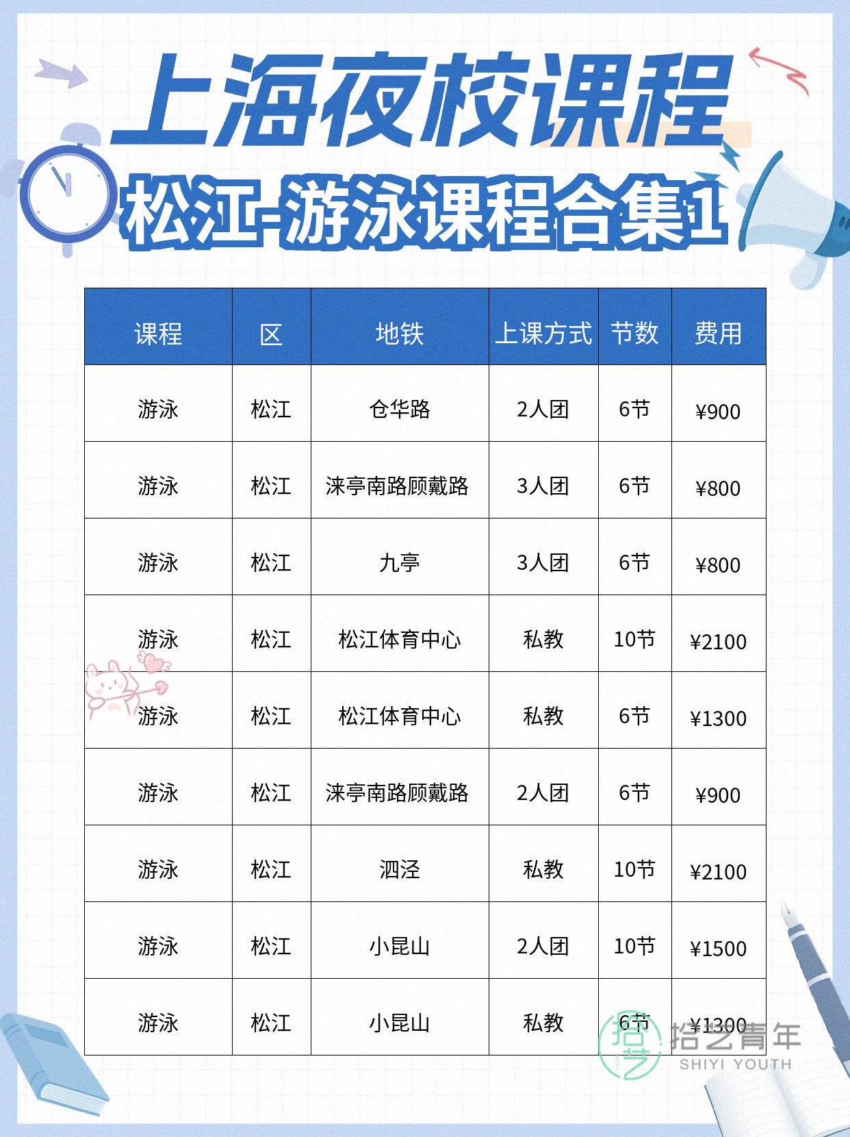 上海松江夜校游泳课上新 零基础友好 - 图片2