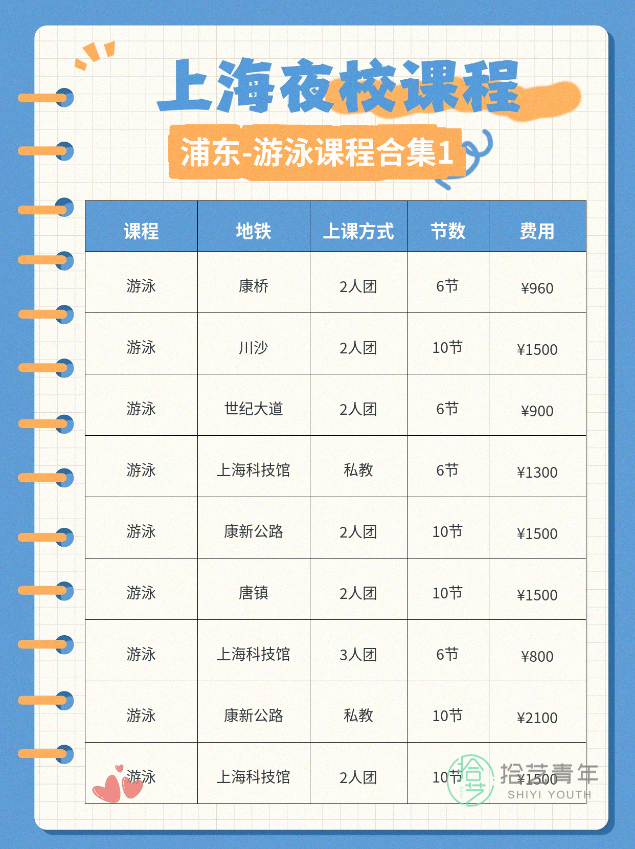 上海浦东夜校游泳课|上班族零基础可学 - 图片2