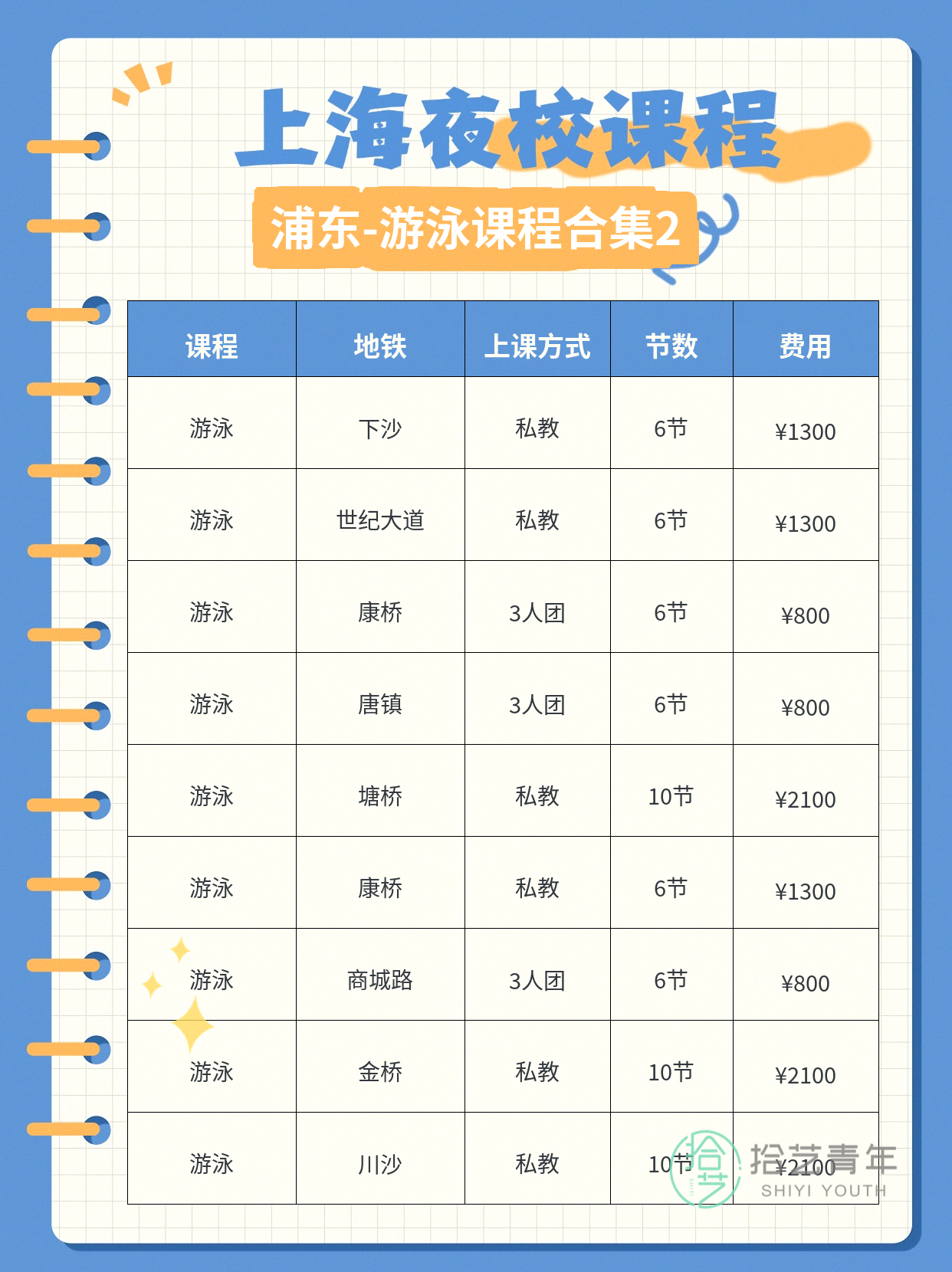 上海浦东夜校游泳课|上班族零基础可学 - 图片3
