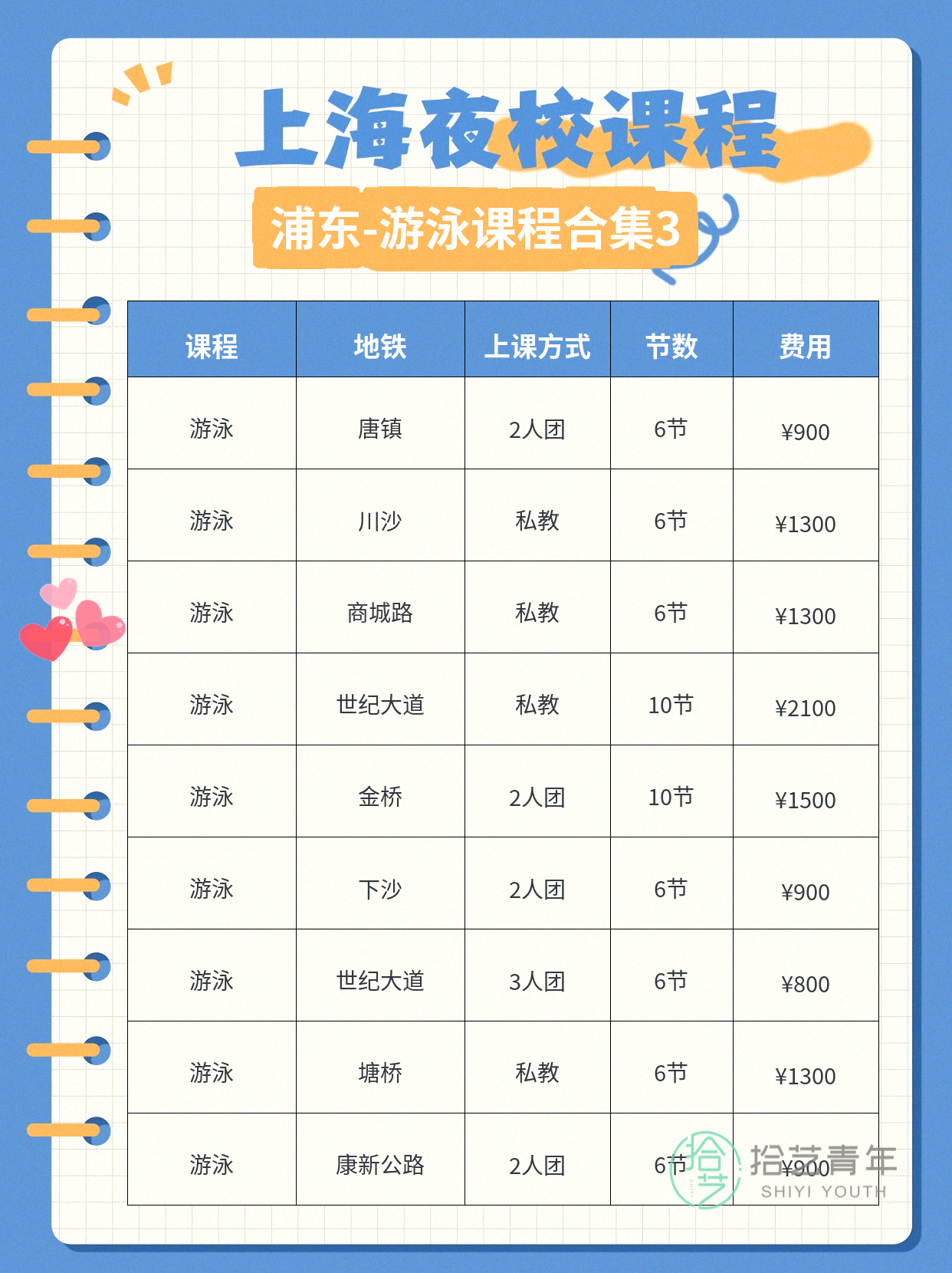 上海浦东夜校游泳课|上班族零基础可学 - 图片4