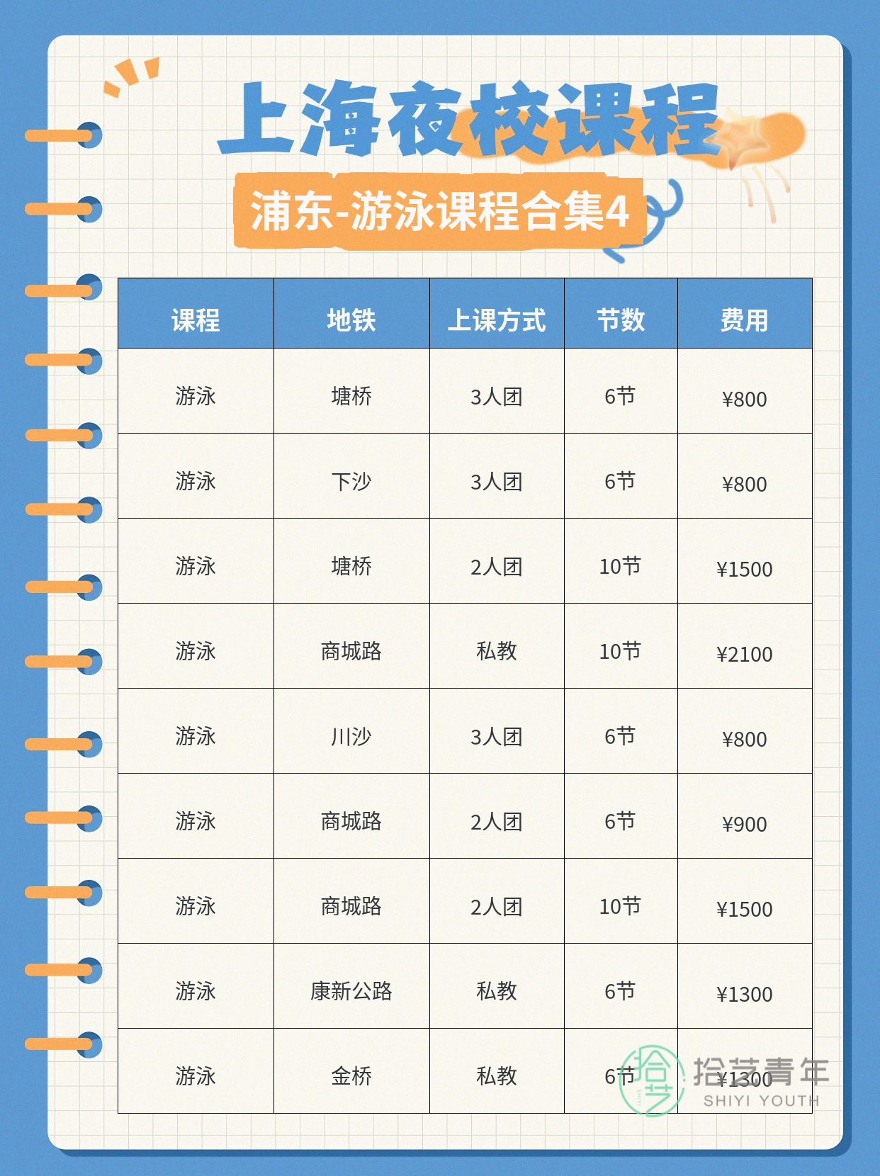 上海浦东夜校游泳课|上班族零基础可学 - 图片5