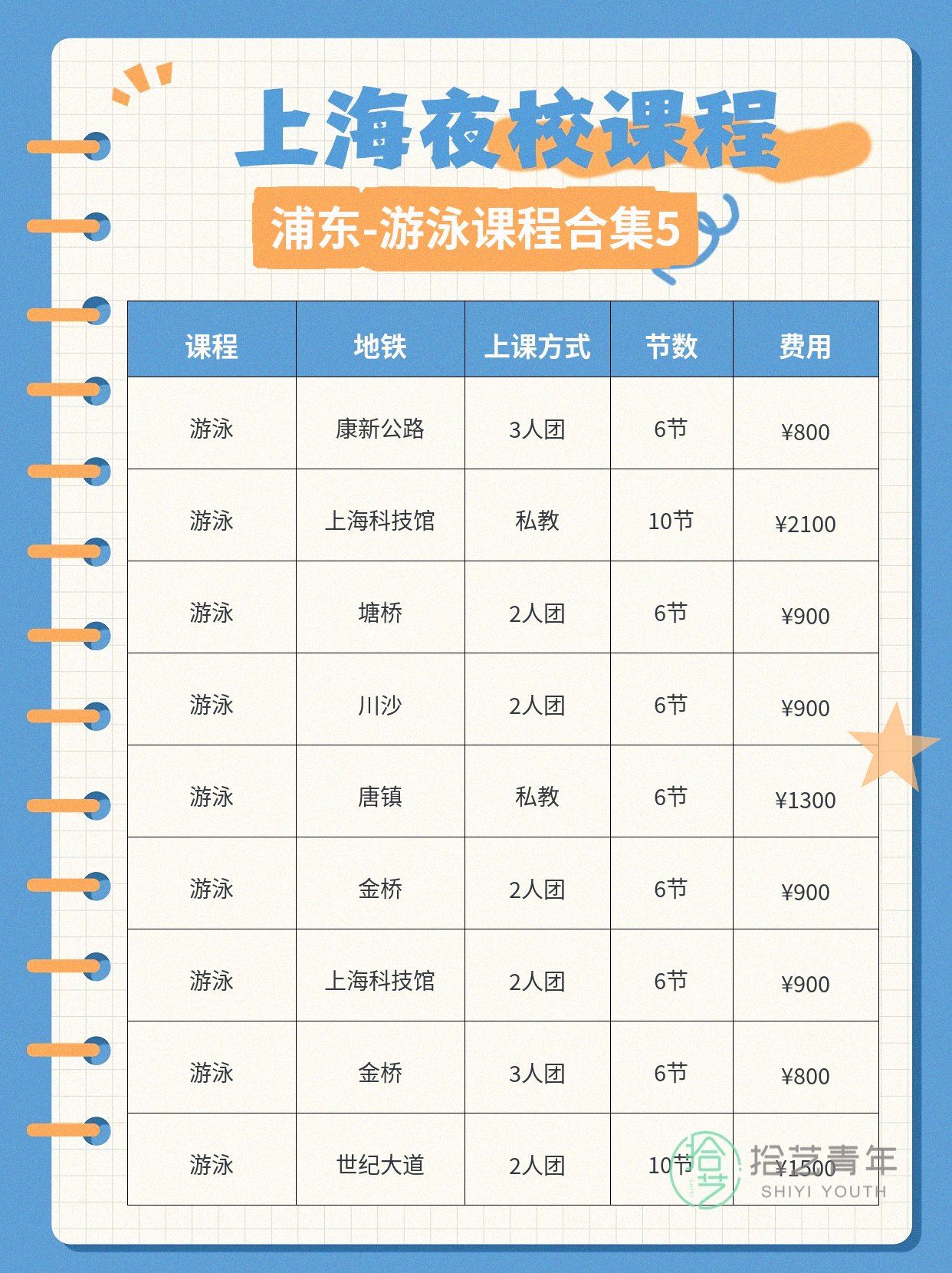 上海浦东夜校游泳课|上班族零基础可学 - 图片6