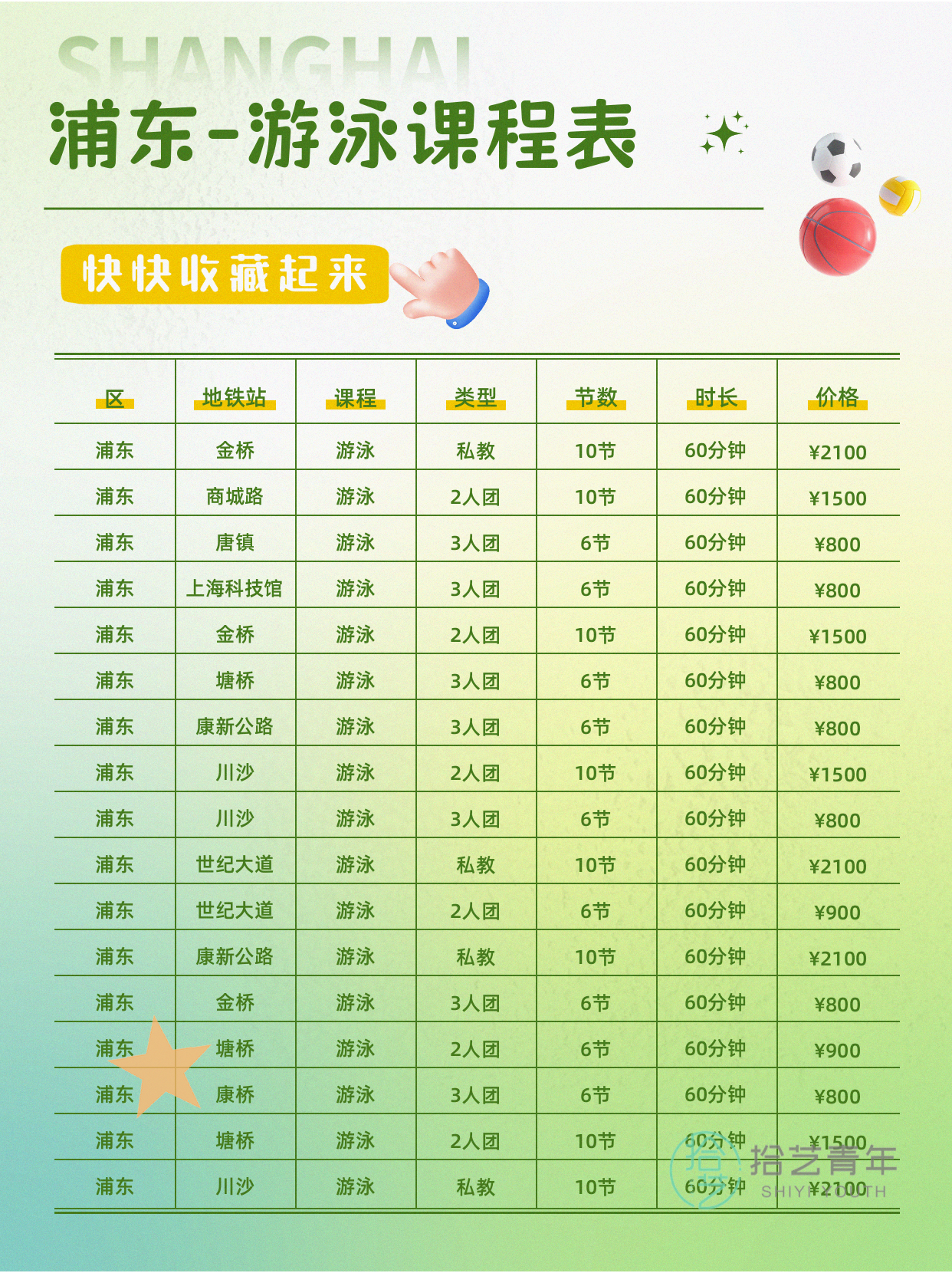 上海浦东夜校游泳课上新啦🥽 - 图片2