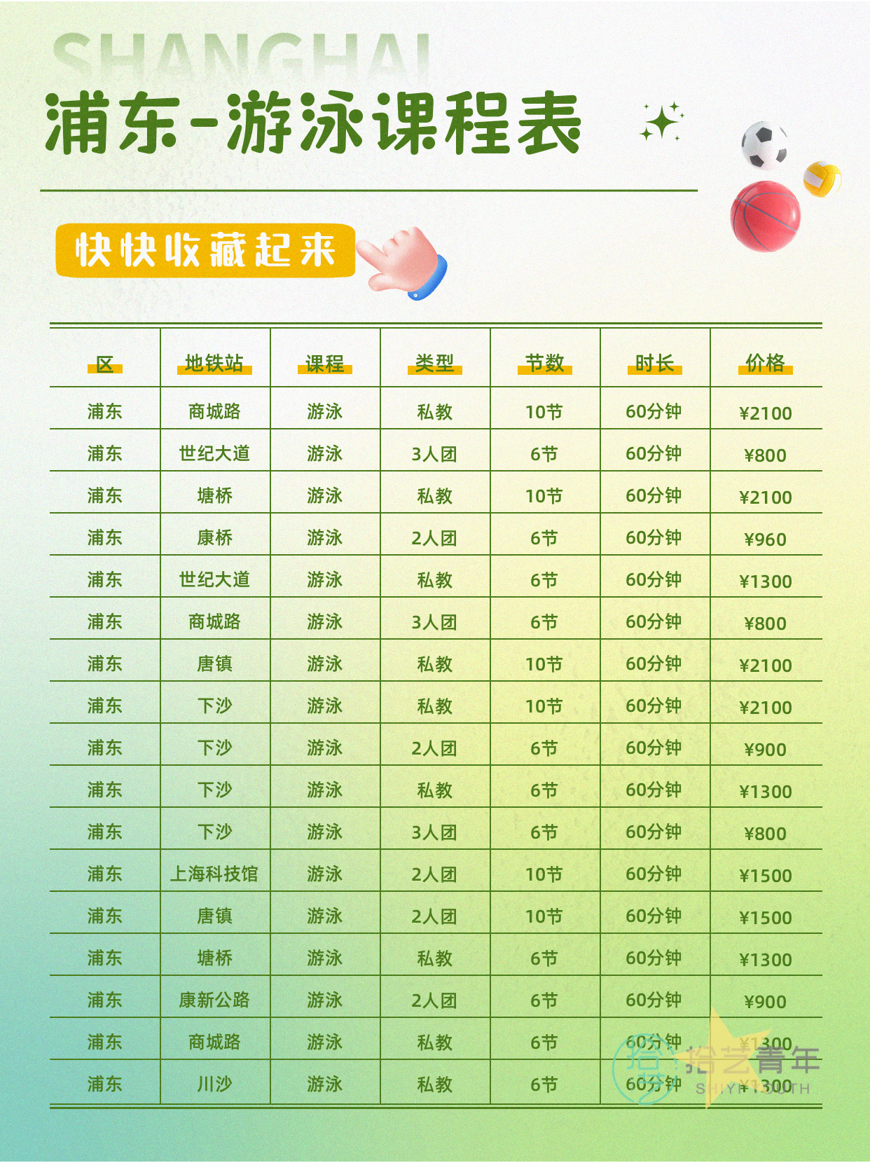 上海浦东夜校游泳课上新啦🥽 - 图片3