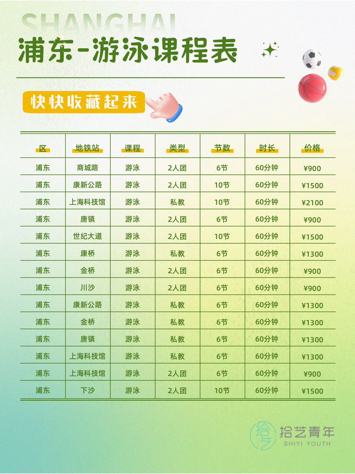 上海浦东夜校游泳课上新啦🥽 - 图片4