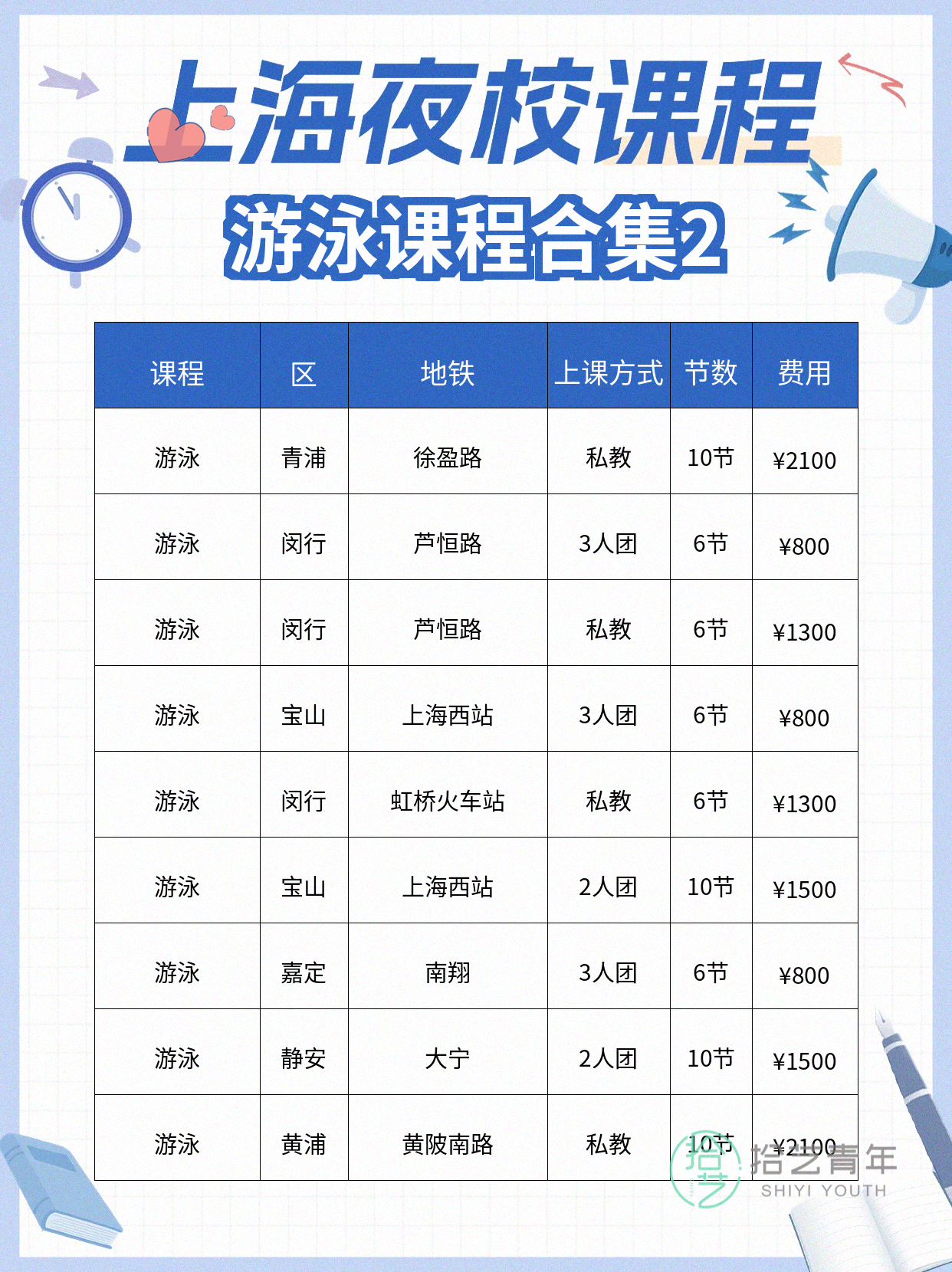 上班族零基础夜校学游泳,周末约搭子同游 - 图片3