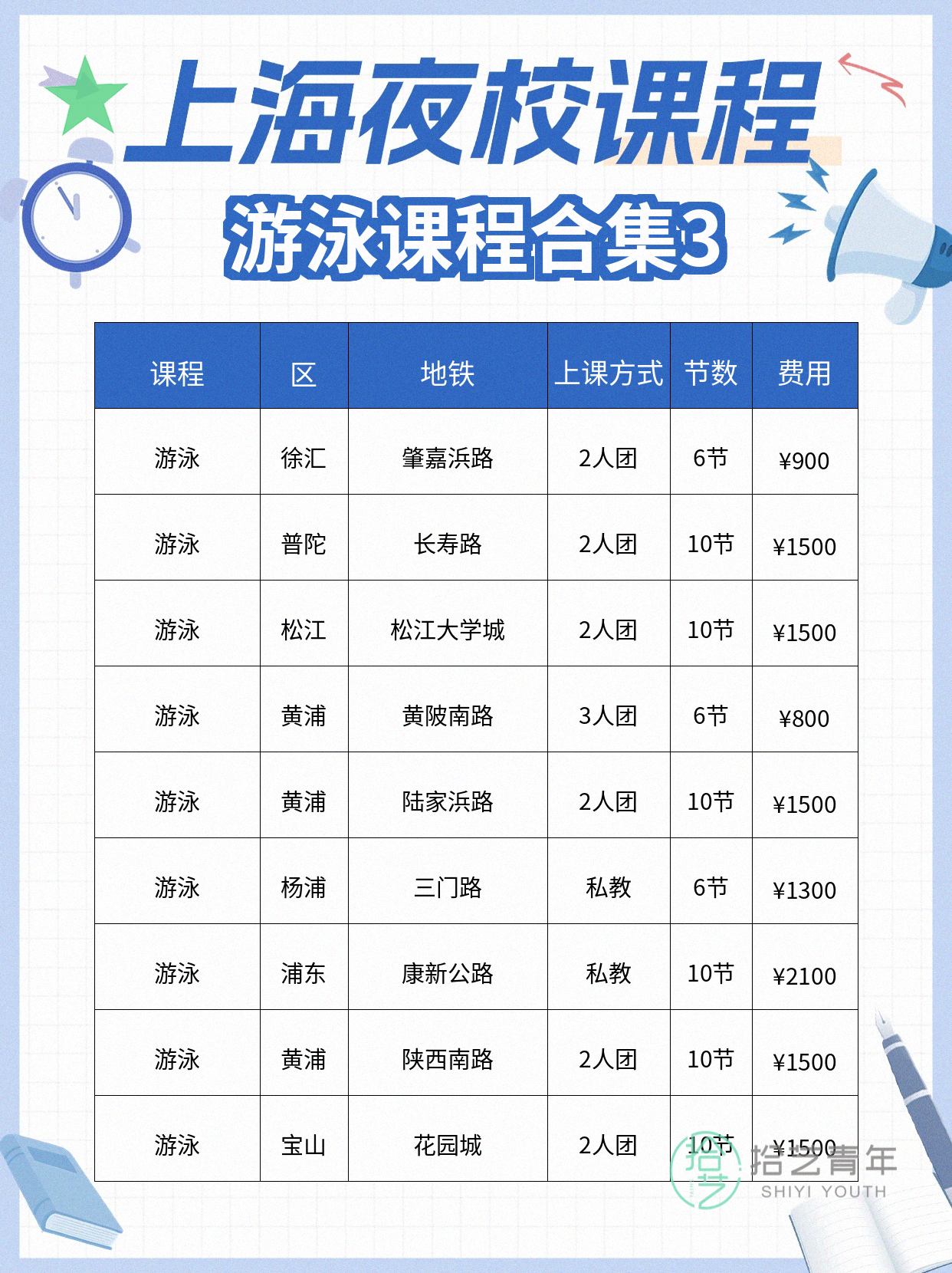 上班族零基础夜校学游泳,周末约搭子同游 - 图片4
