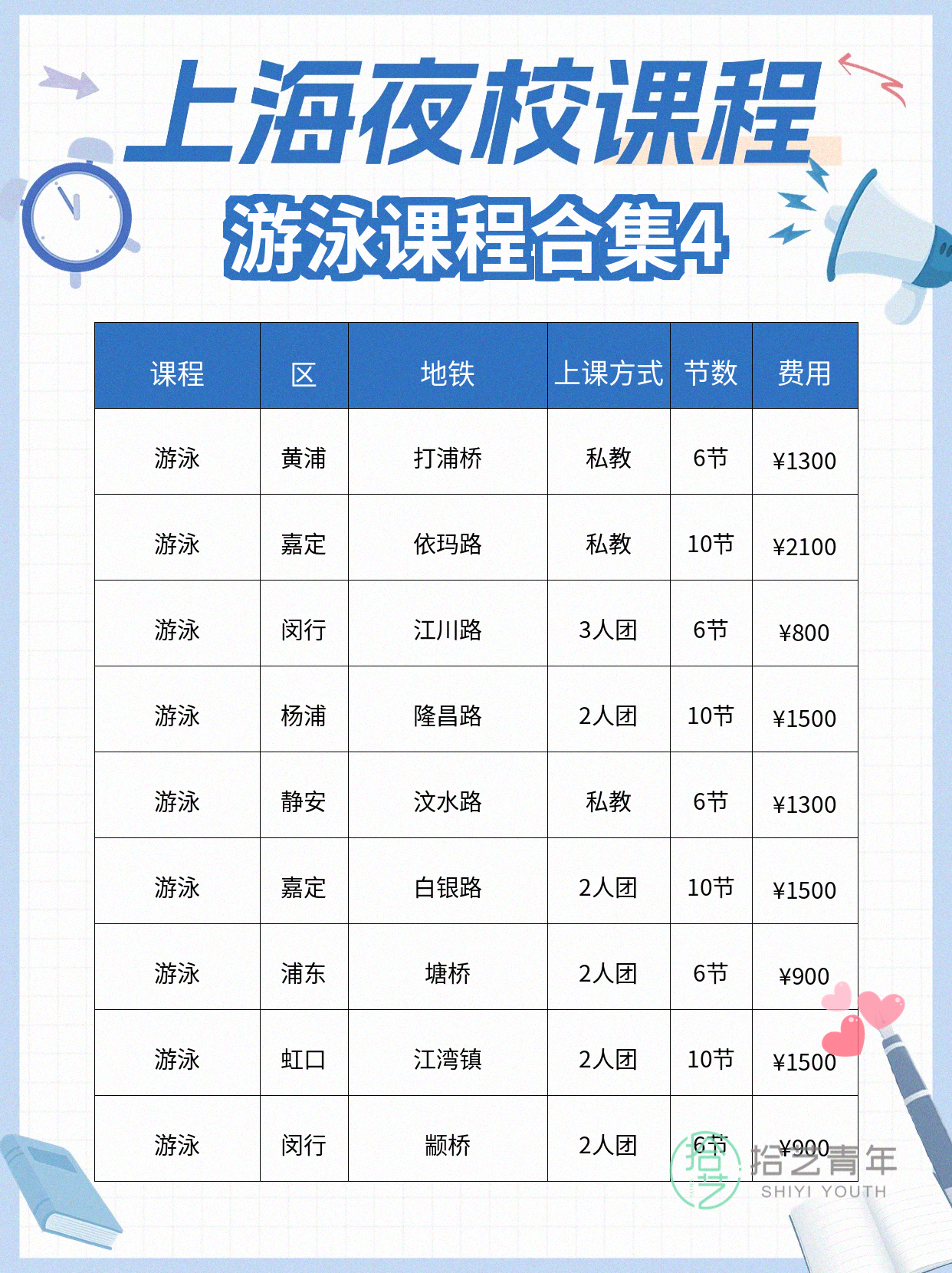 上班族零基础夜校学游泳,周末约搭子同游 - 图片5