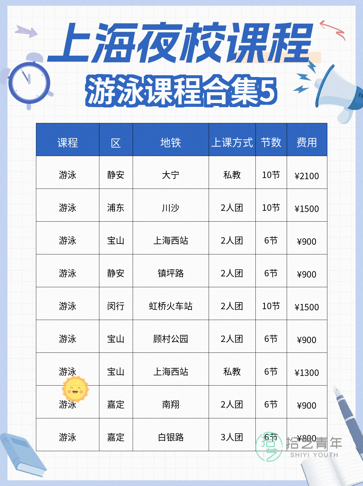 上班族零基础夜校学游泳,周末约搭子同游 - 图片6