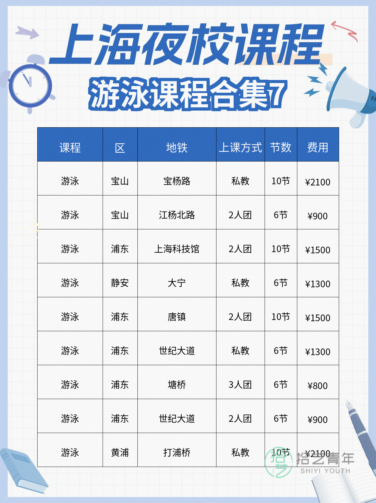 上班族零基础夜校学游泳,周末约搭子同游 - 图片8