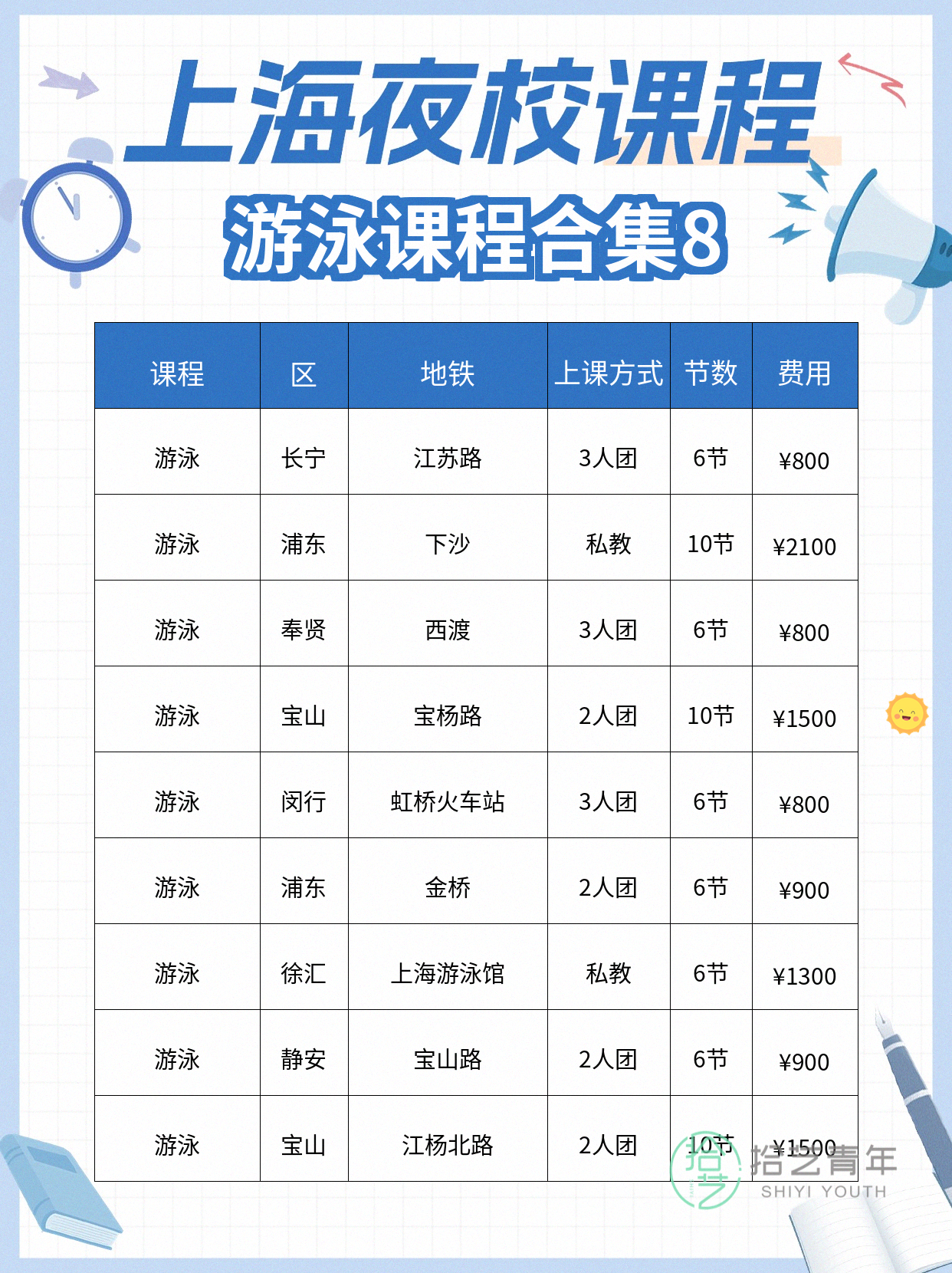 上班族零基础夜校学游泳,周末约搭子同游 - 图片9