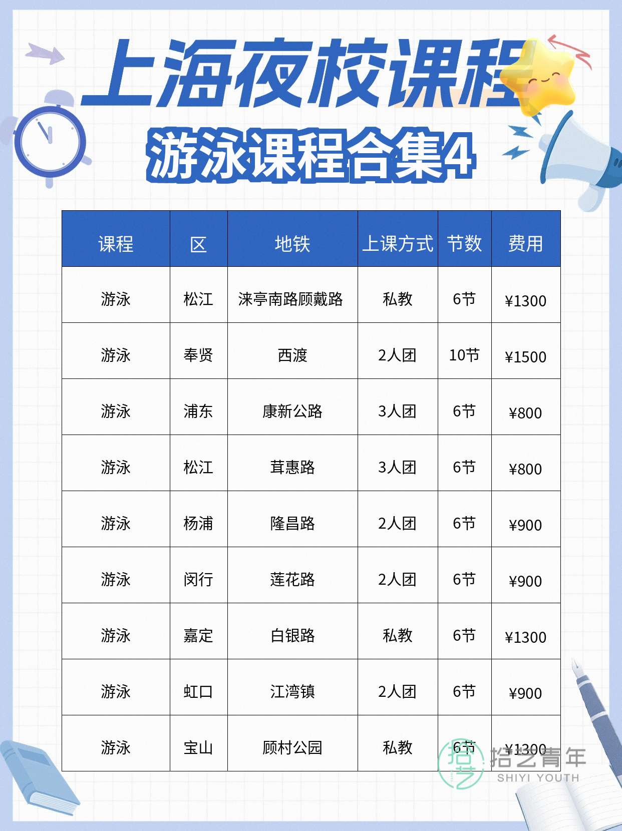 上班族零基础学夜校游泳,进步看得见 - 图片5