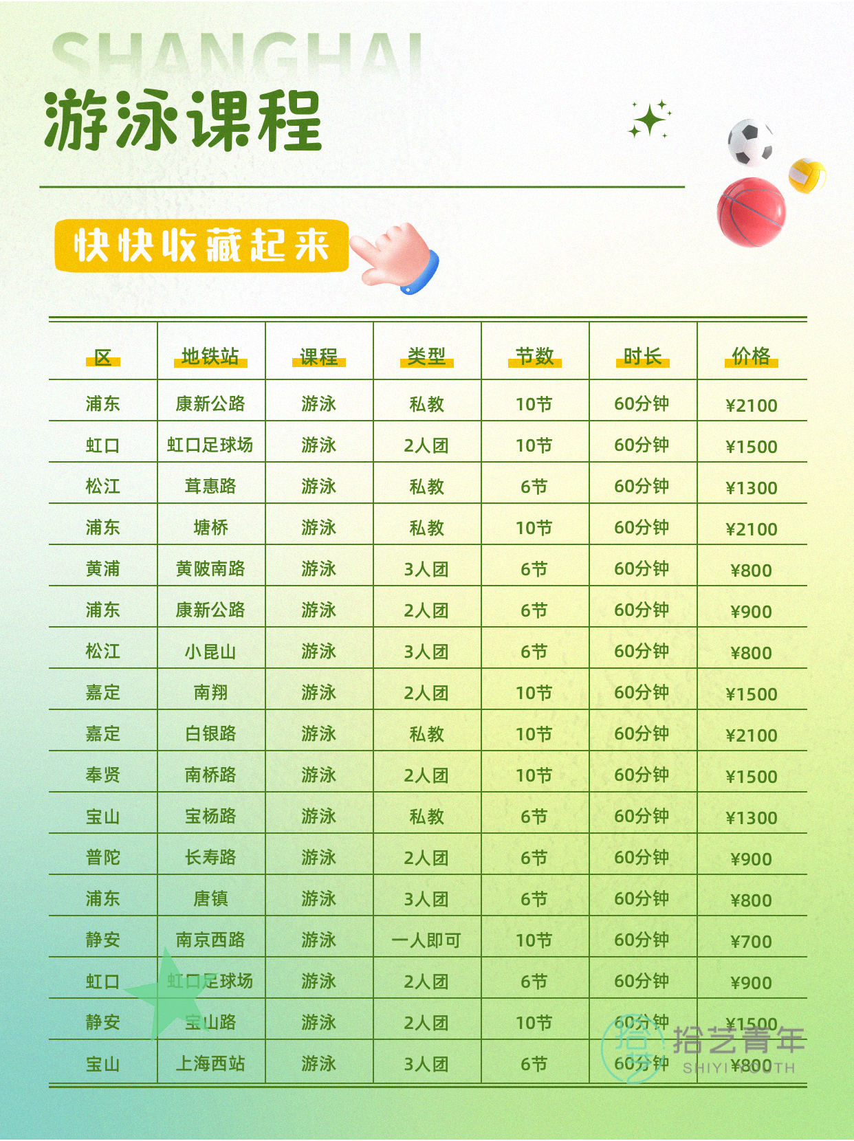 上海夜校游泳课|零基础上班族3个月蜕变 - 图片2