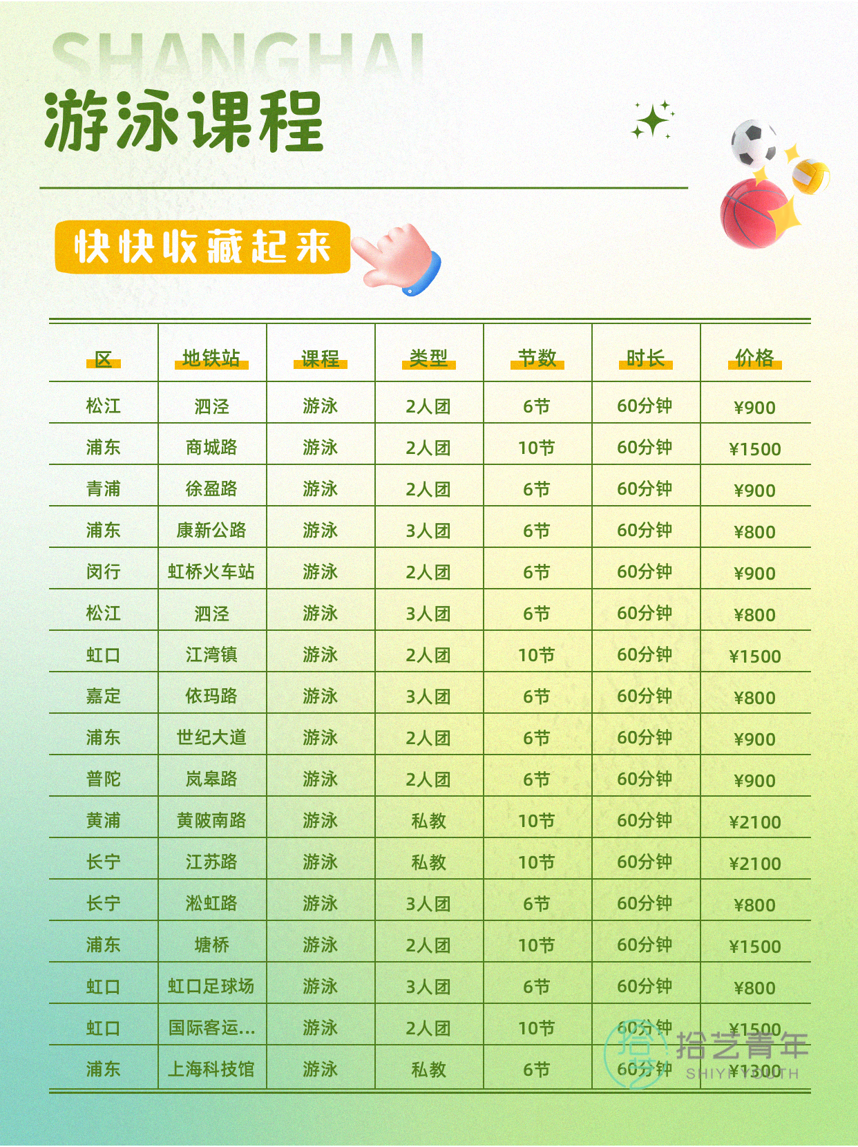 上海夜校游泳课|零基础上班族3个月蜕变 - 图片3