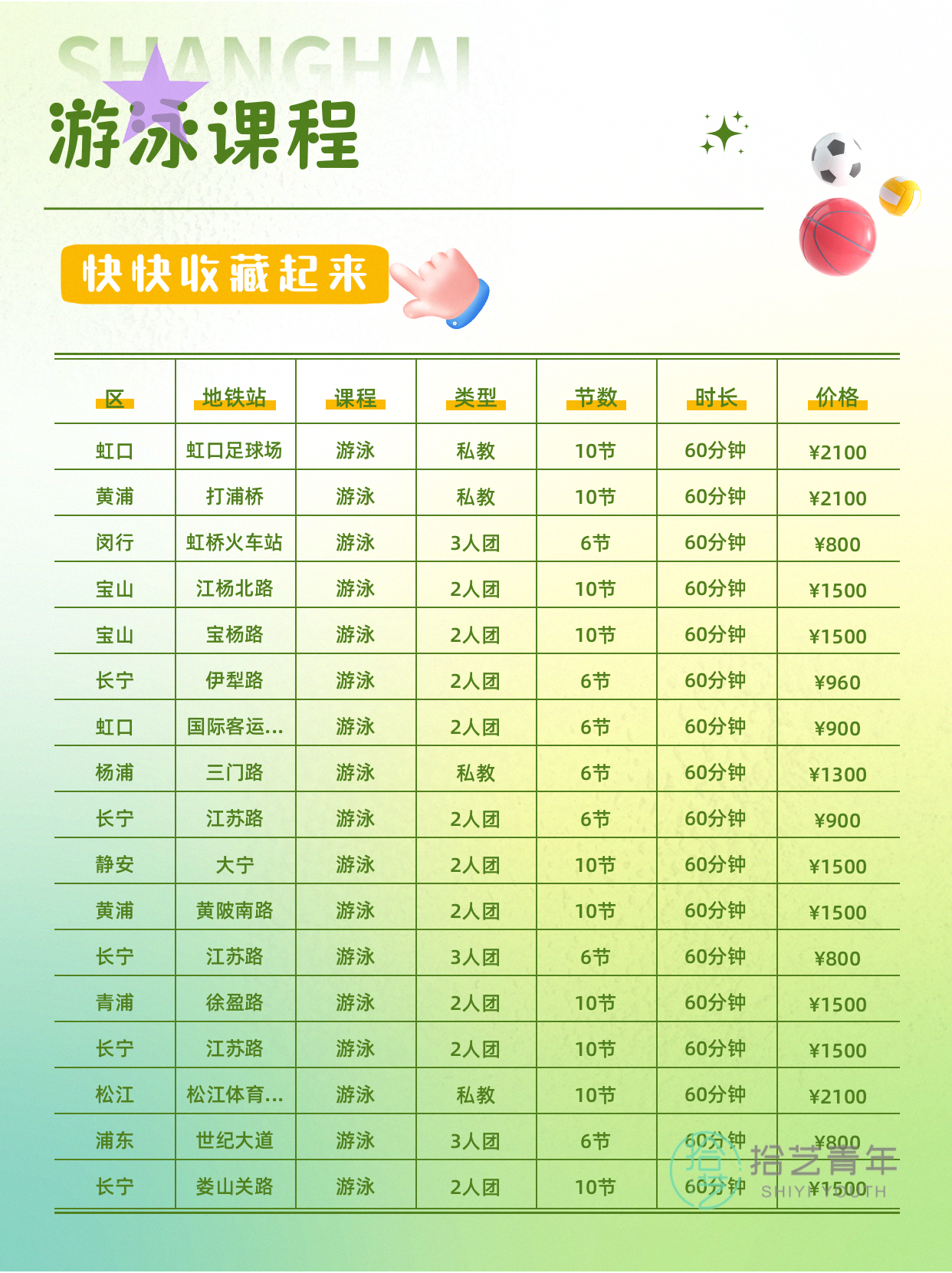 上海夜校游泳课|零基础上班族3个月蜕变 - 图片4