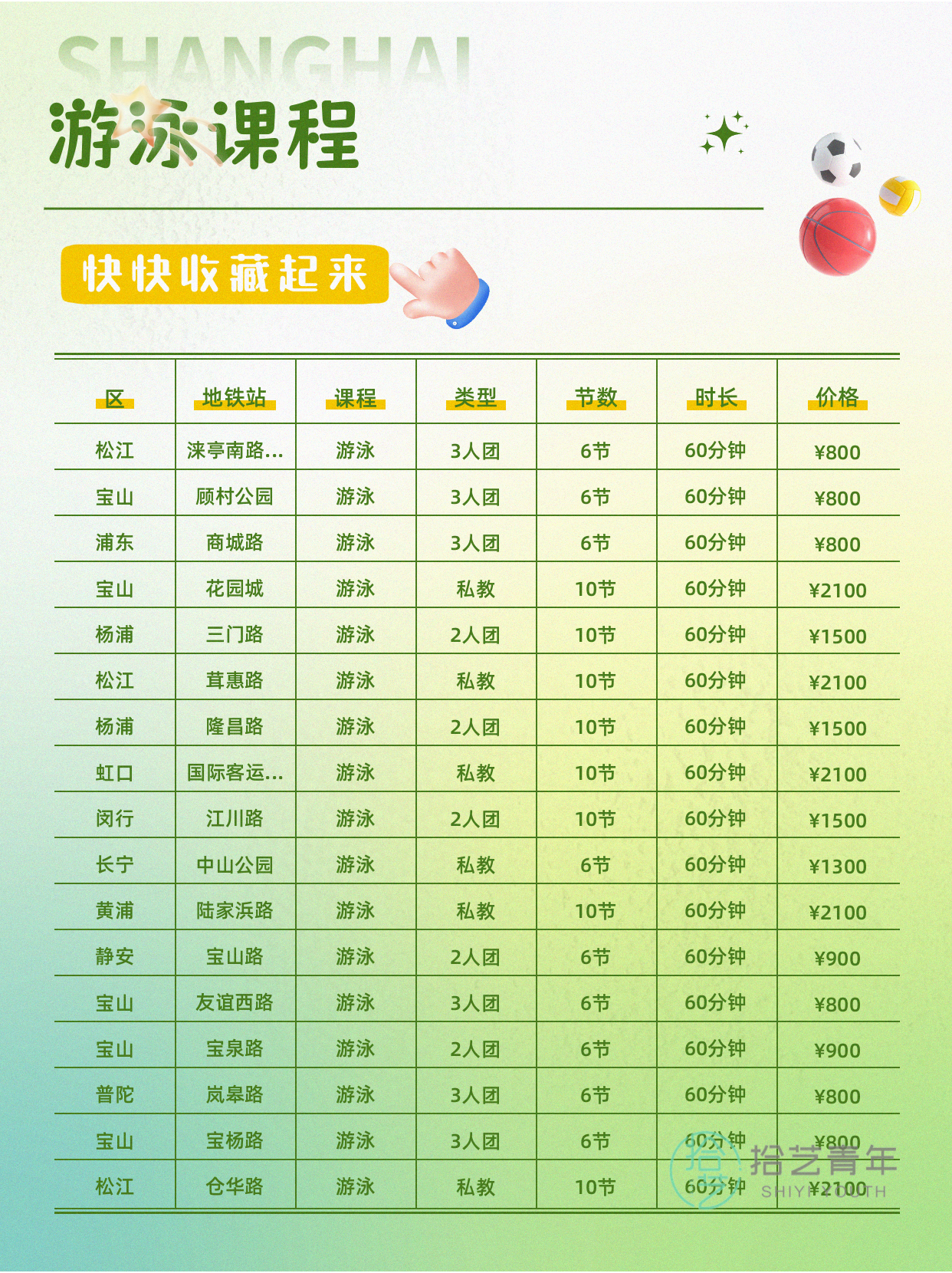 上海夜校游泳课|零基础上班族3个月蜕变 - 图片6