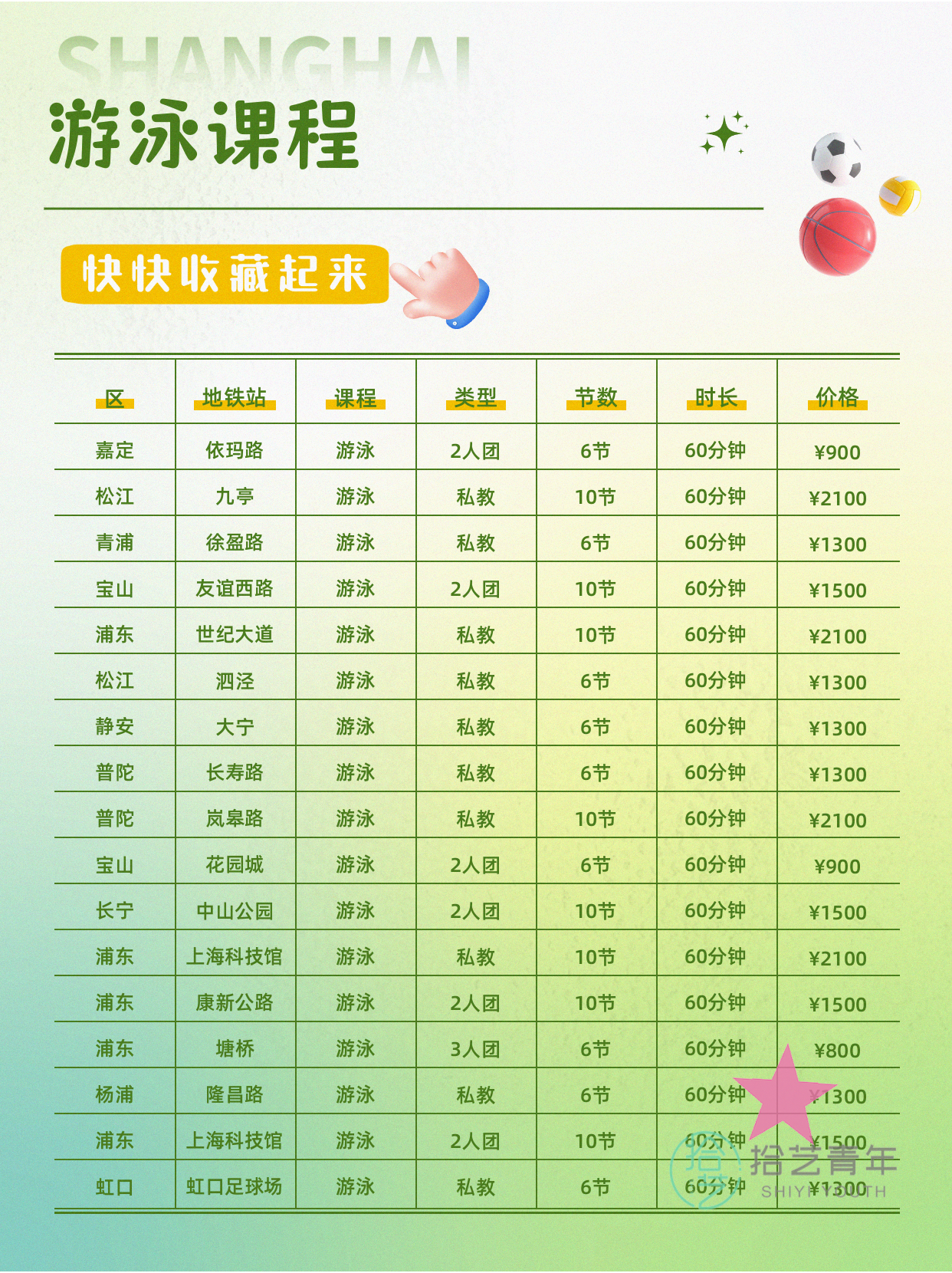 上海夜校游泳课|零基础上班族3个月蜕变 - 图片7