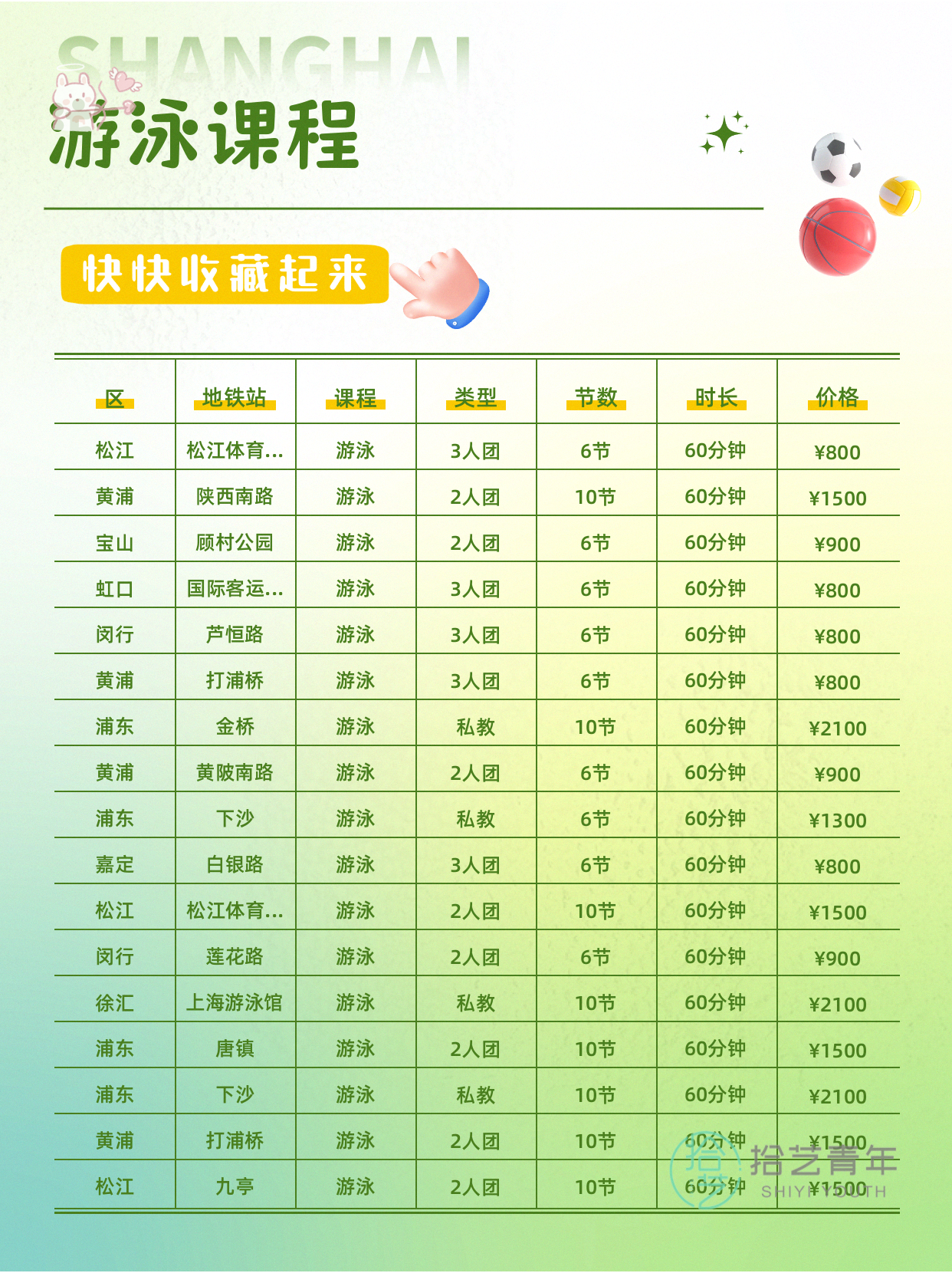 上海夜校游泳课|零基础上班族3个月蜕变 - 图片8