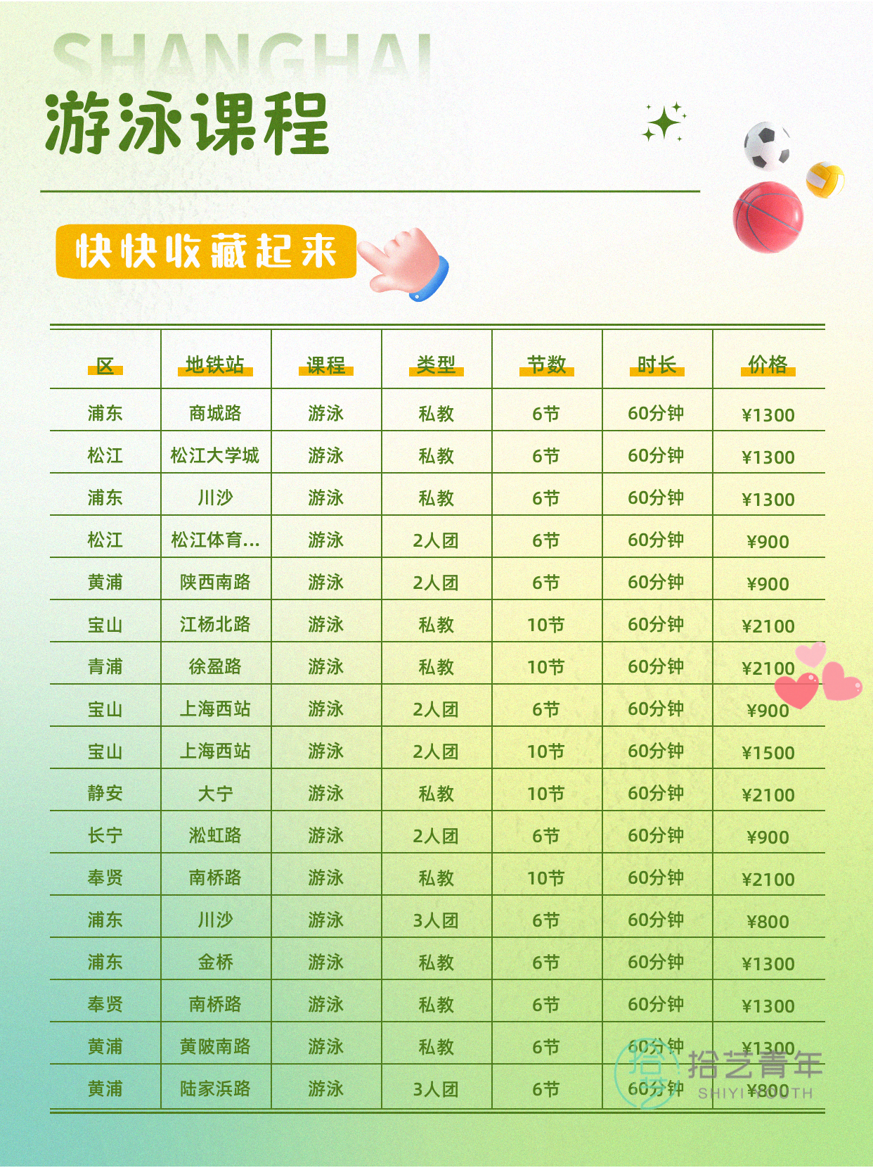 上海夜校游泳课|零基础上班族3个月蜕变 - 图片9