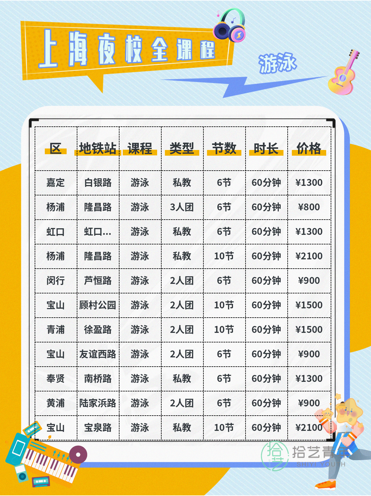 上海夜校游泳课 上班族零基础就近进阶 - 图片9