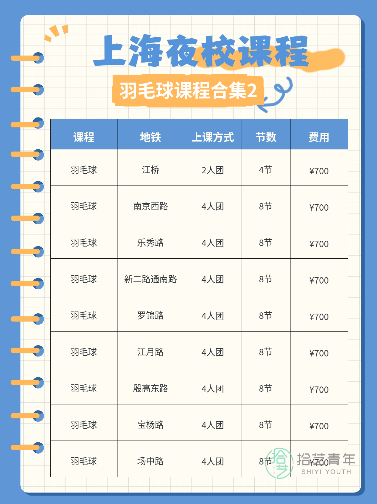 下班学羽毛球？上海夜校帮你规划路径 - 图片3