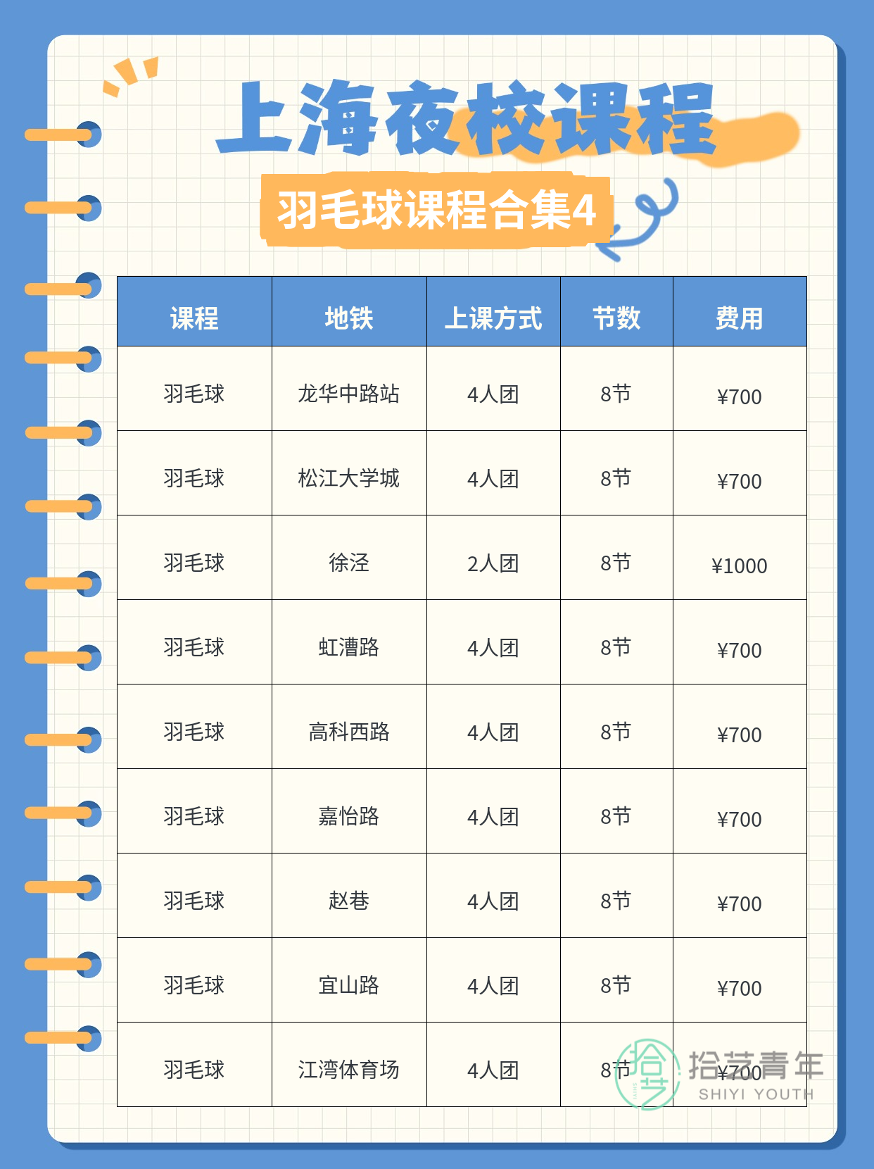 下班学羽毛球？上海夜校帮你规划路径 - 图片5