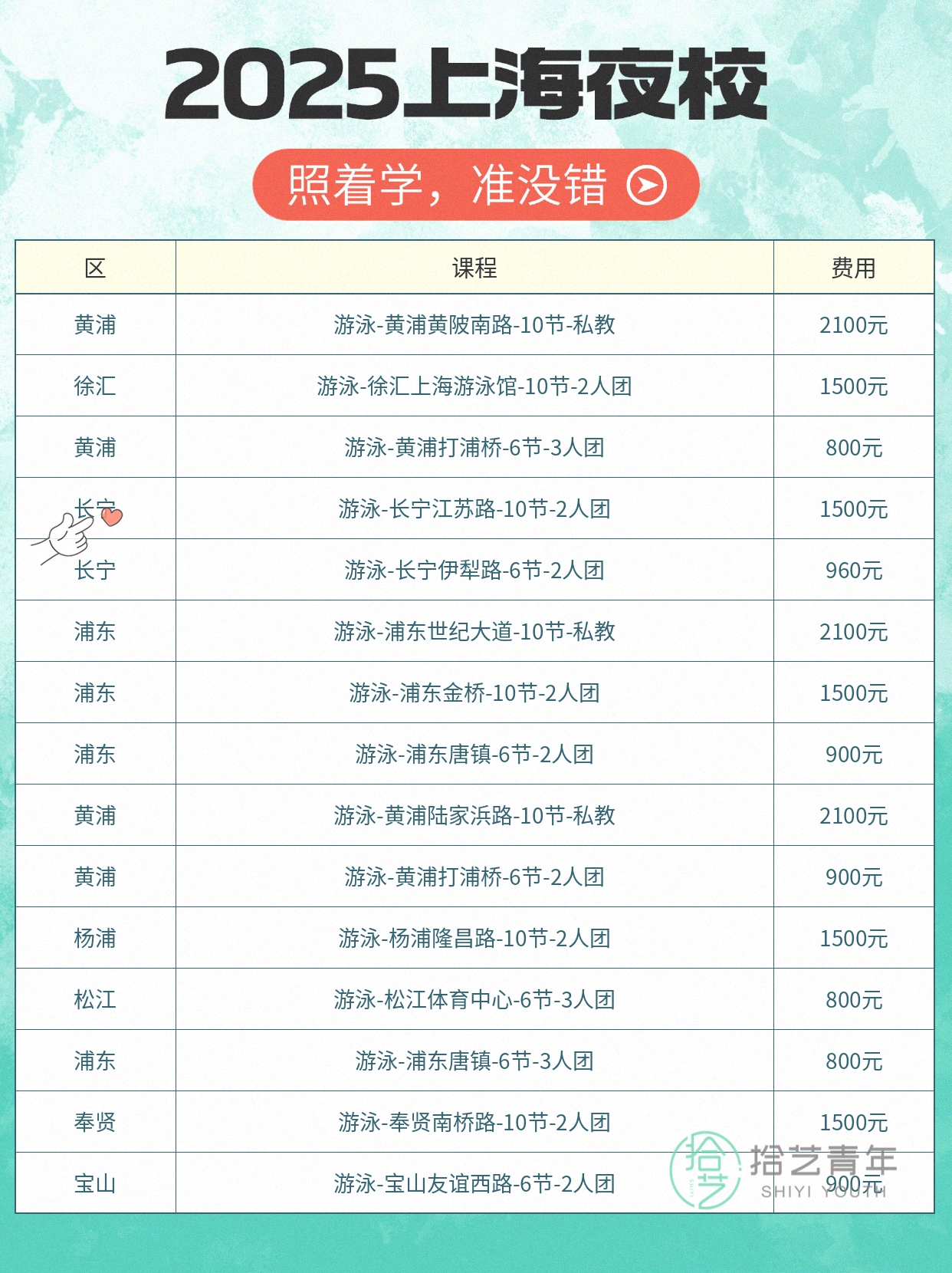 上海夜校游泳课!上班族零基础寻同好 - 图片2